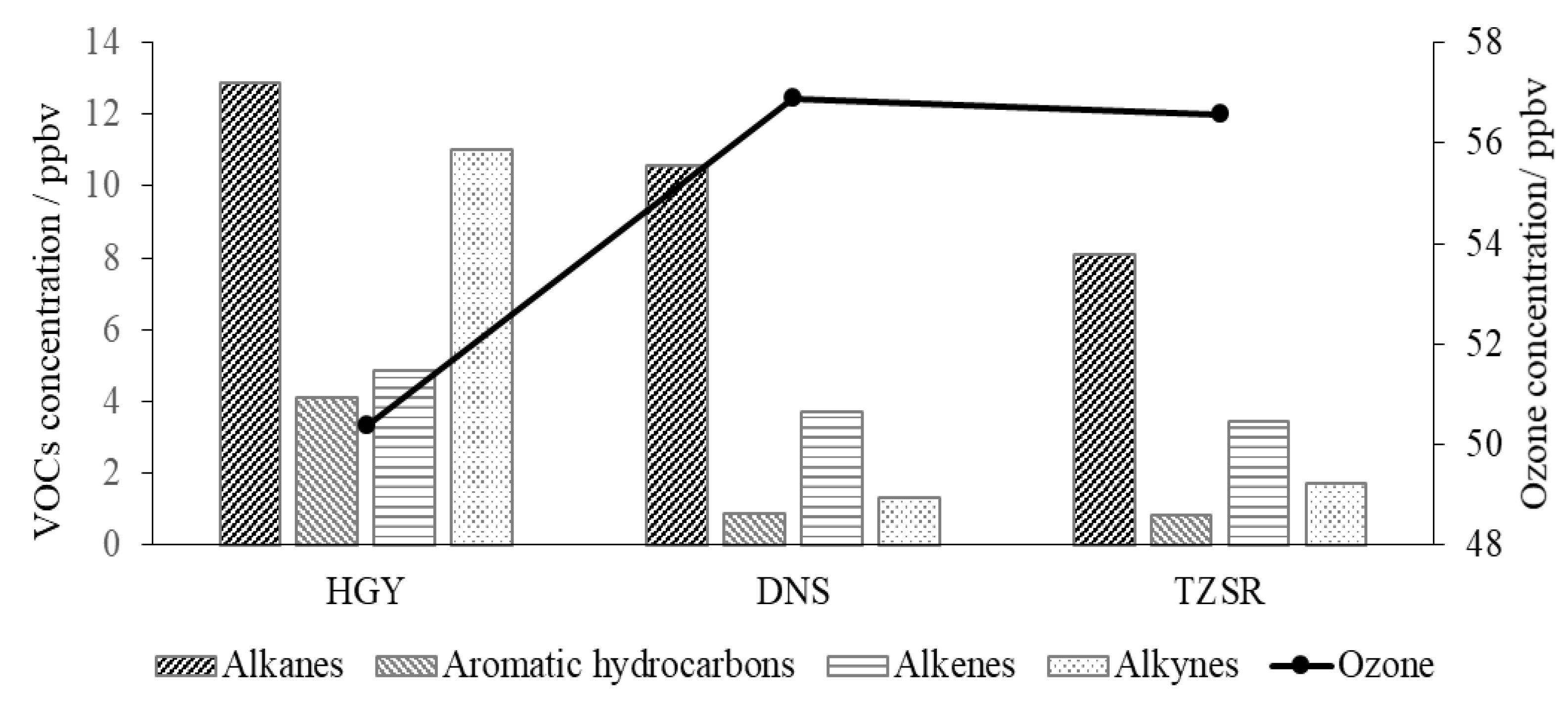 Atmosphere 12 01240 g004