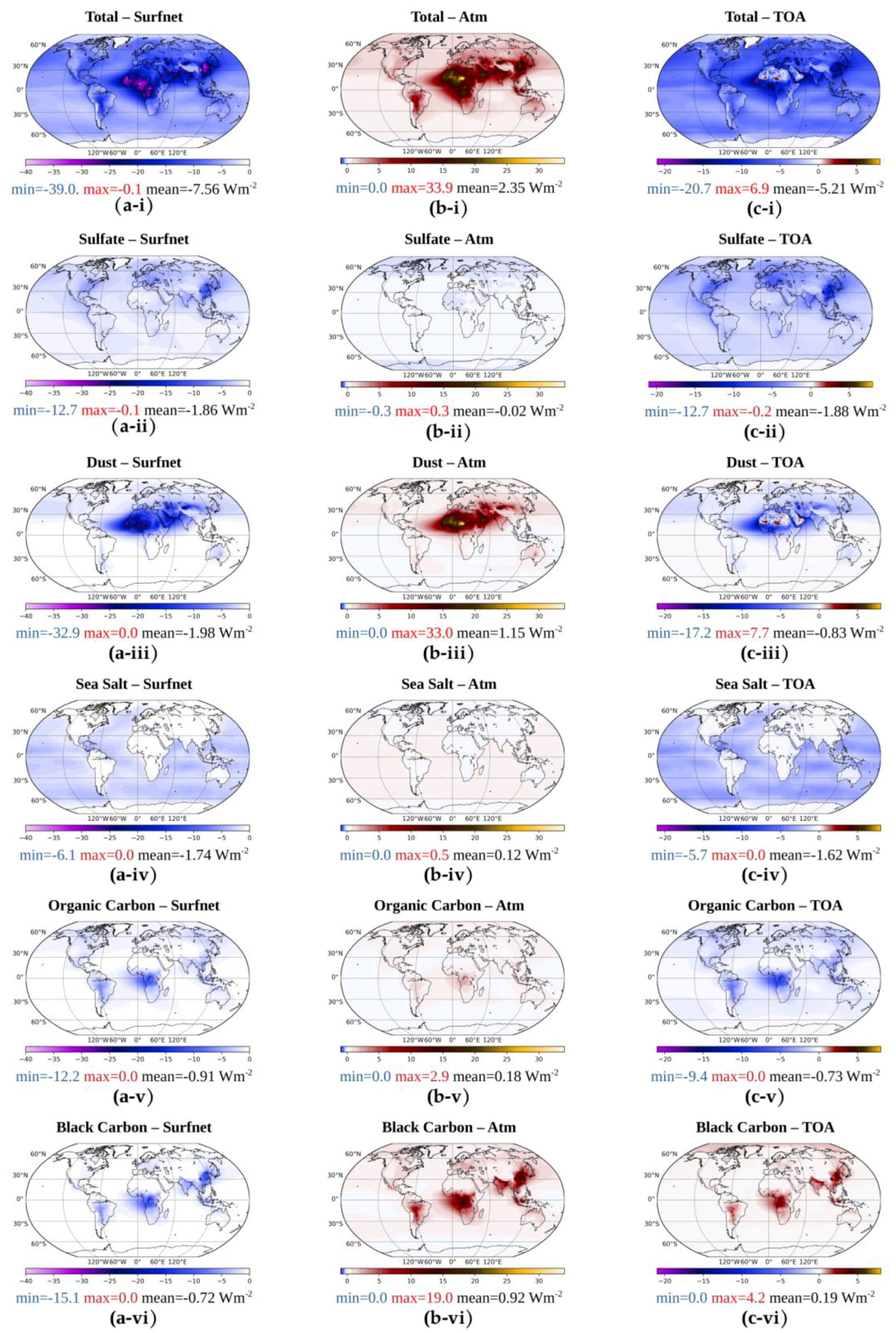 Atmosphere 12 01254 g002