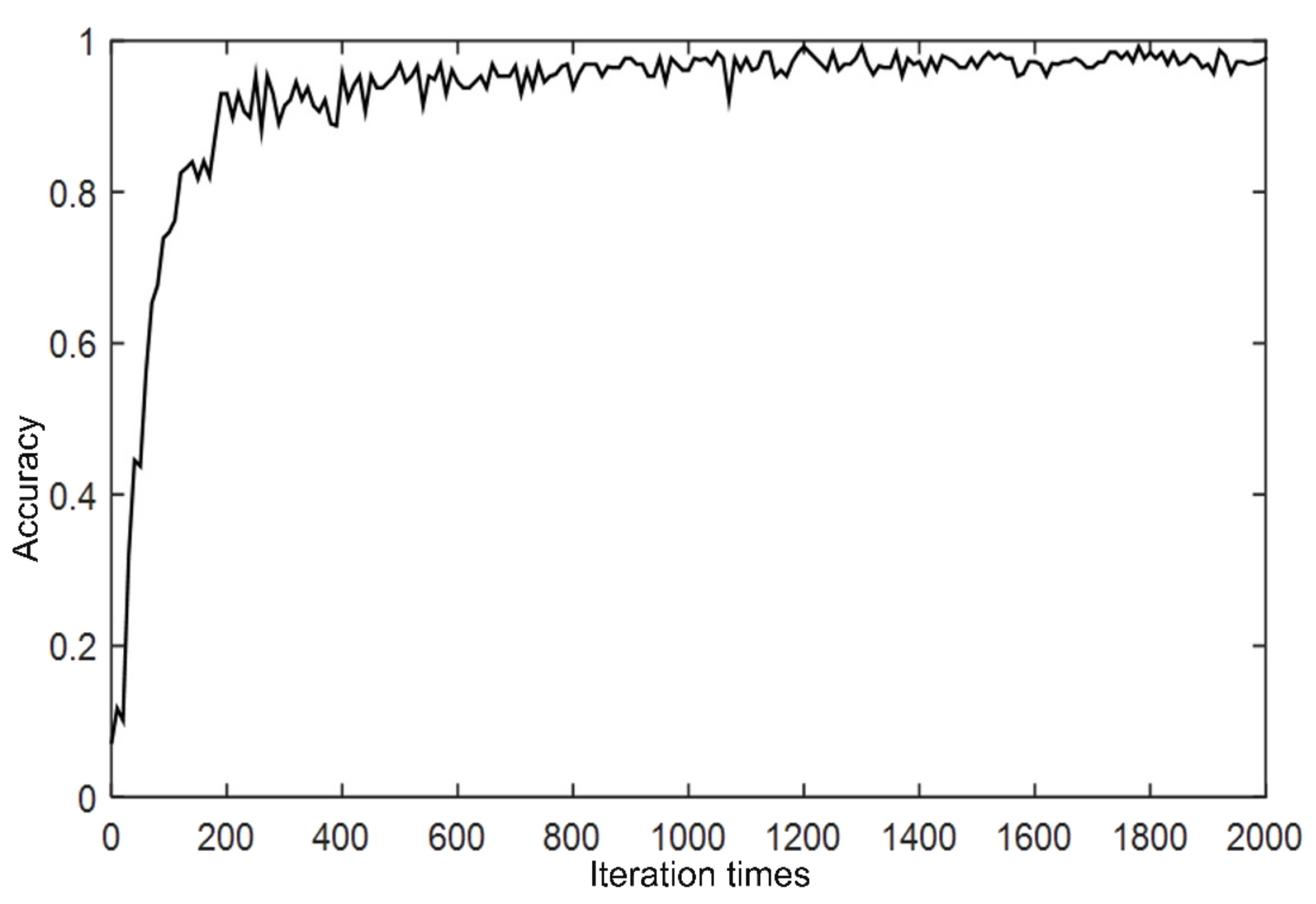 Atmosphere 12 01327 g006