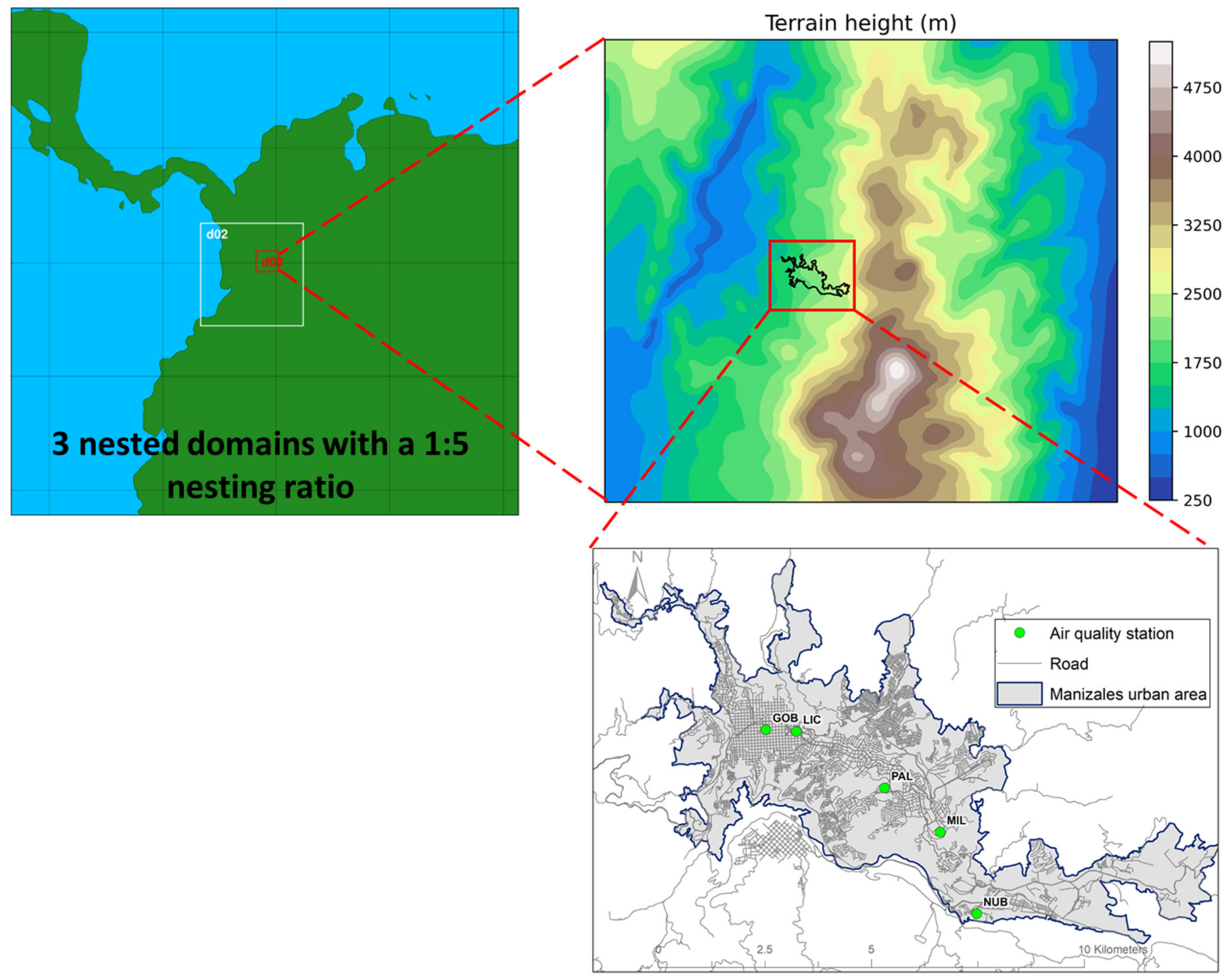 Atmosphere 12 01372 g002