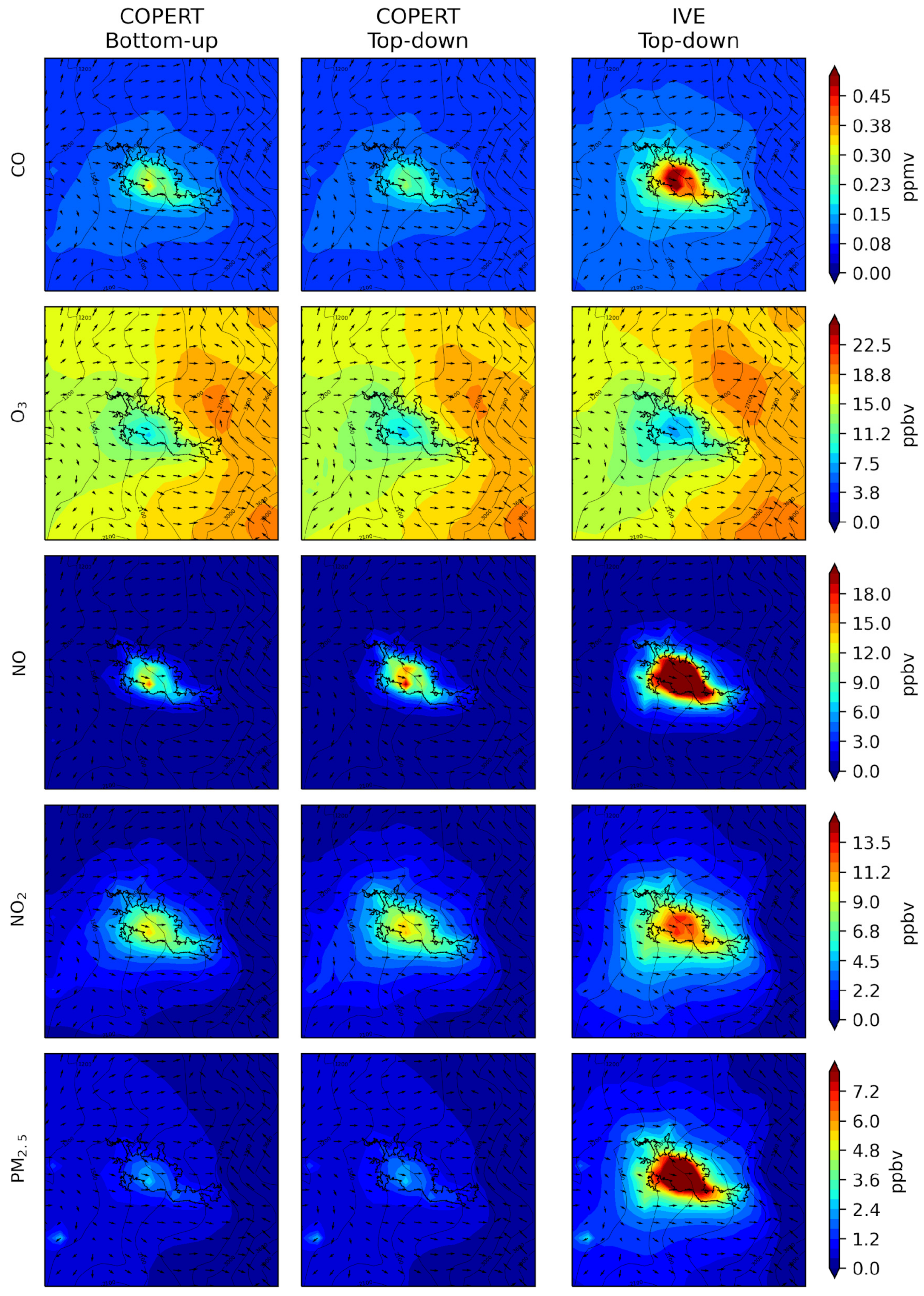 Atmosphere 12 01372 g005