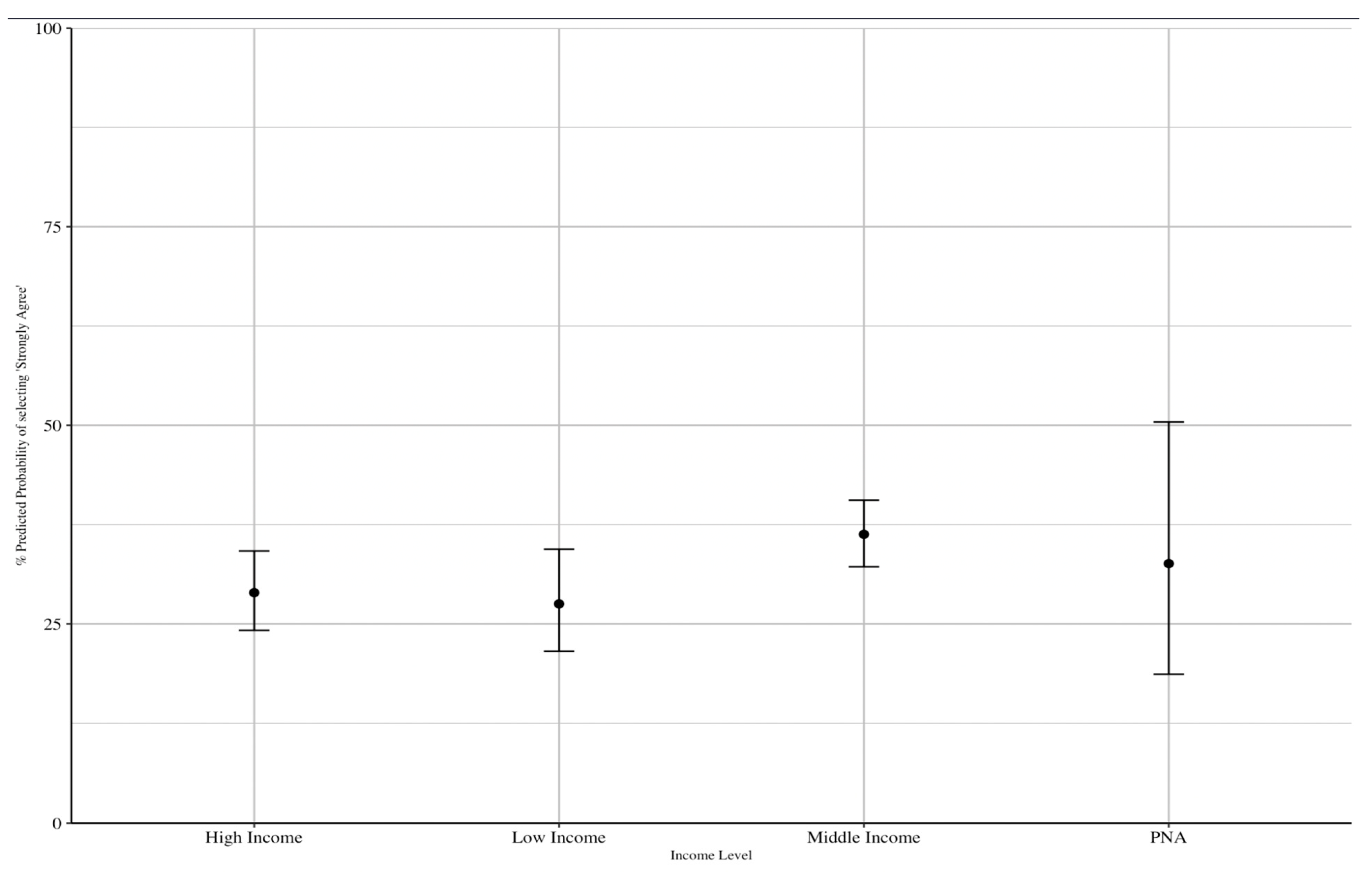 Atmosphere 12 01373 g002