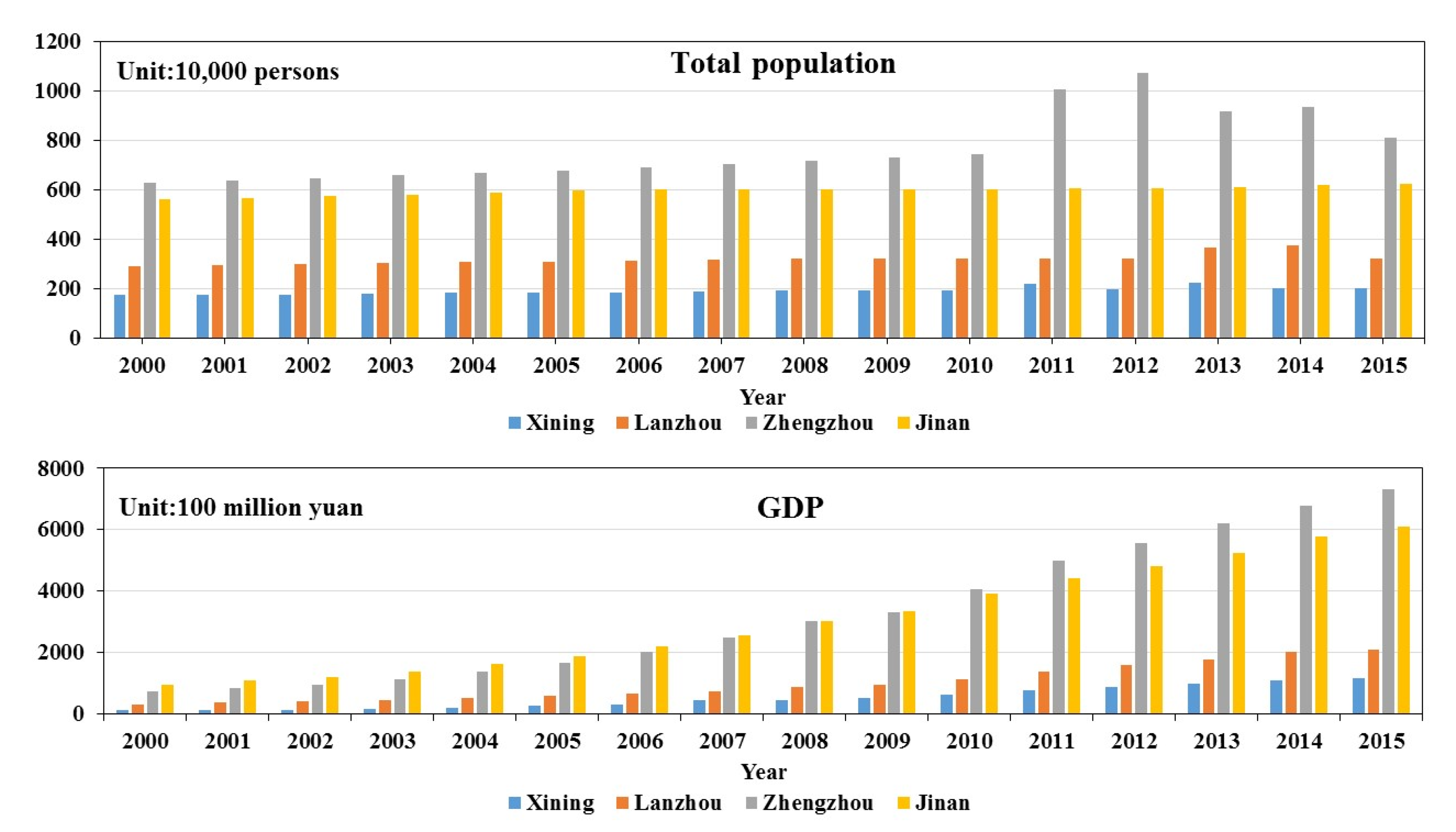 Atmosphere 12 01374 g002