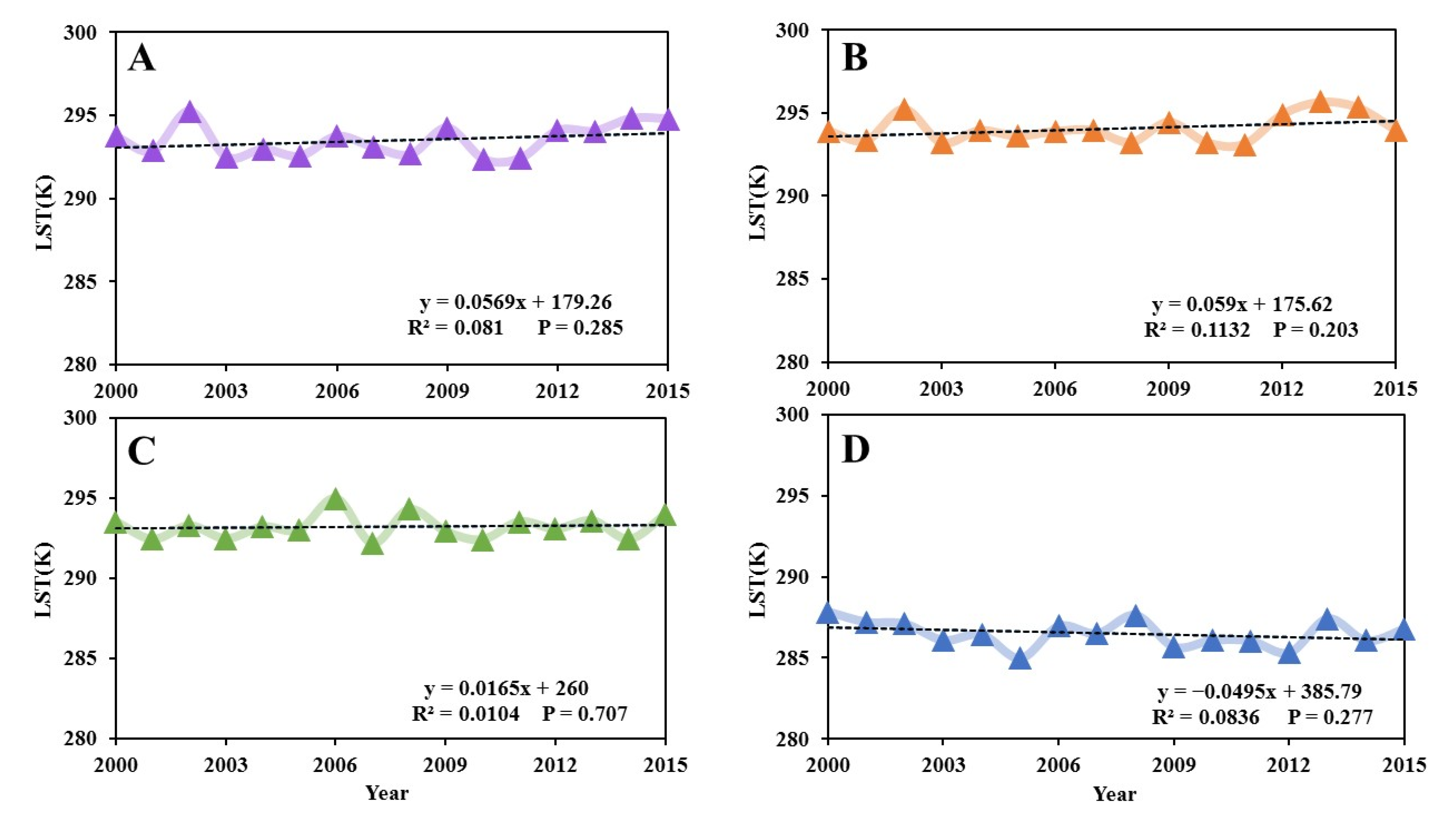 Atmosphere 12 01374 g006