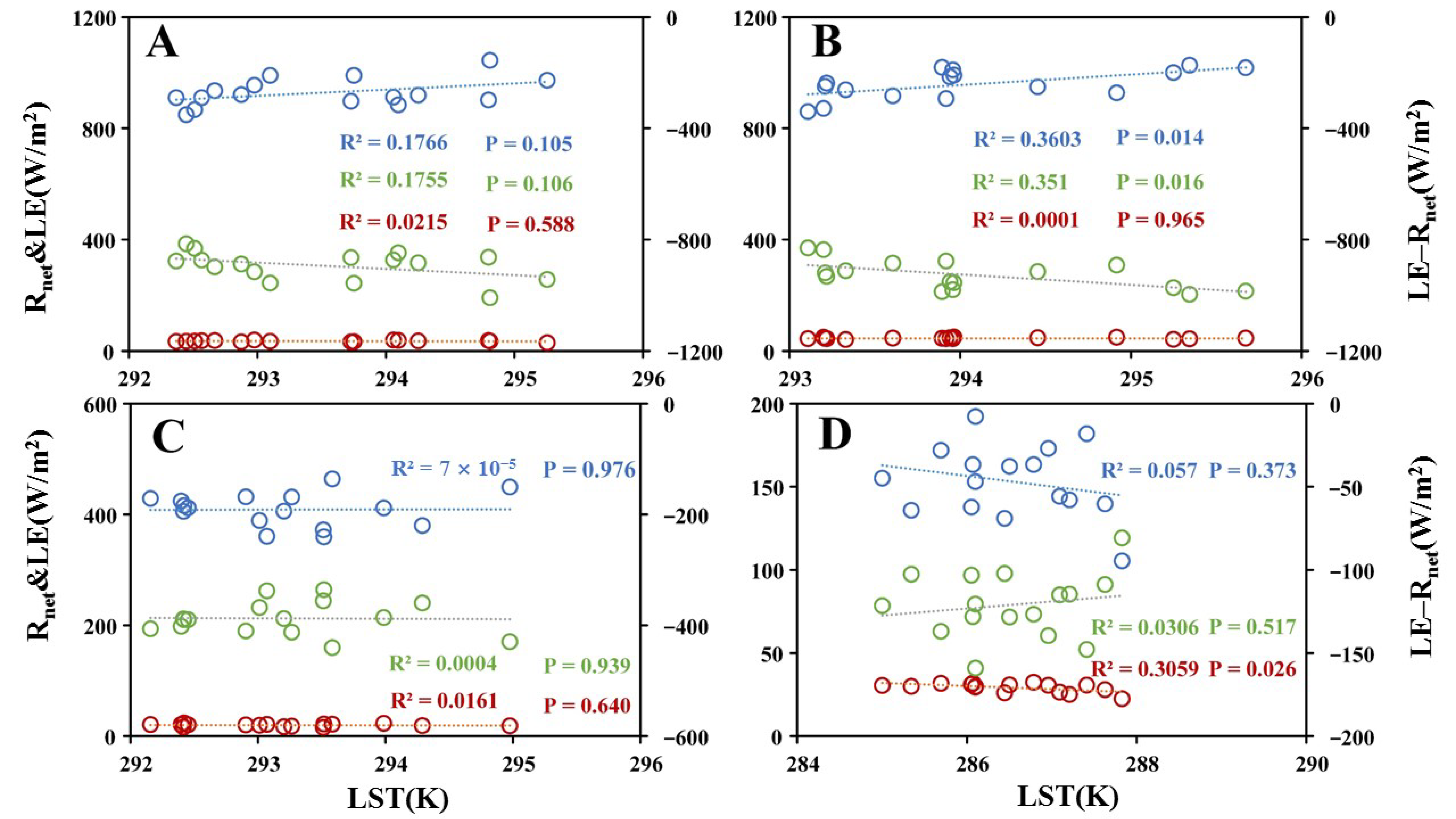 Atmosphere 12 01374 g019