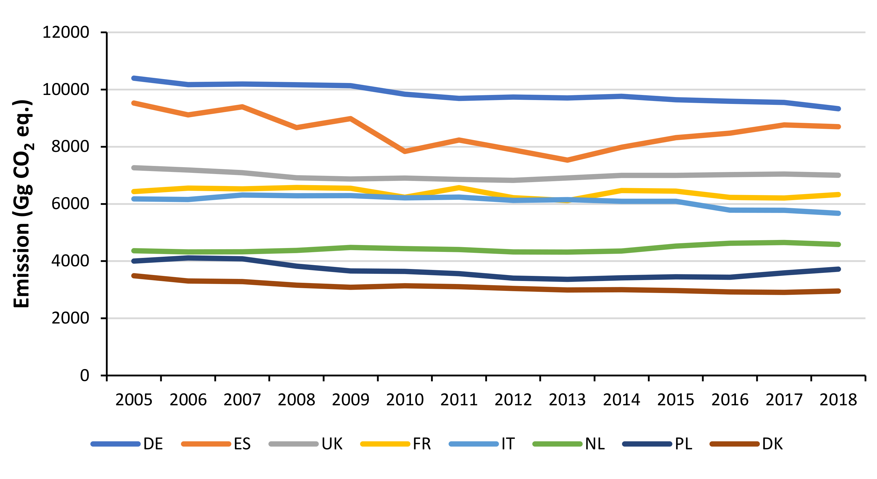 Atmosphere 12 01396 g011