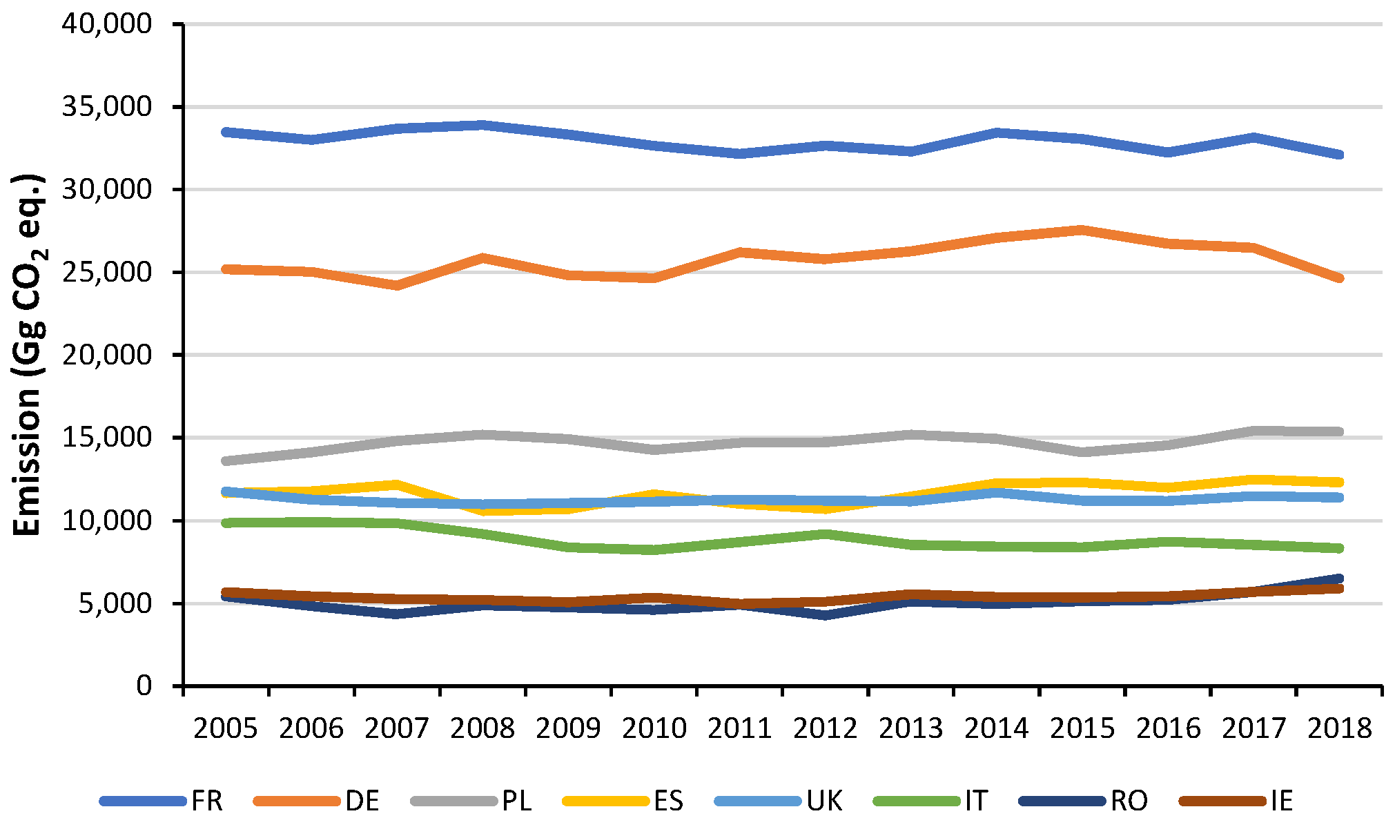 Atmosphere 12 01396 g013