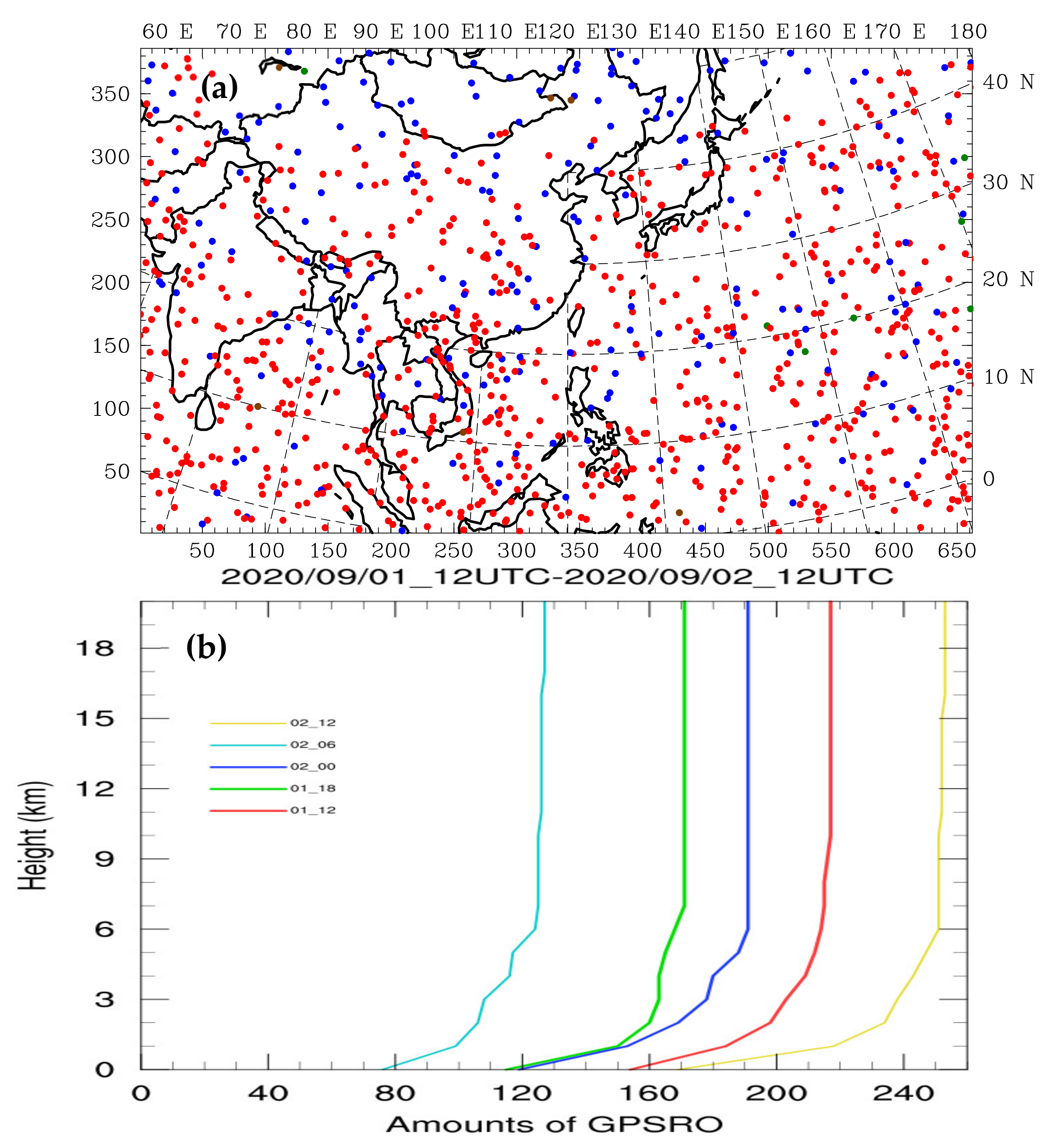 Atmosphere 12 01397 g003 Atmosphere 12 01397 g003
