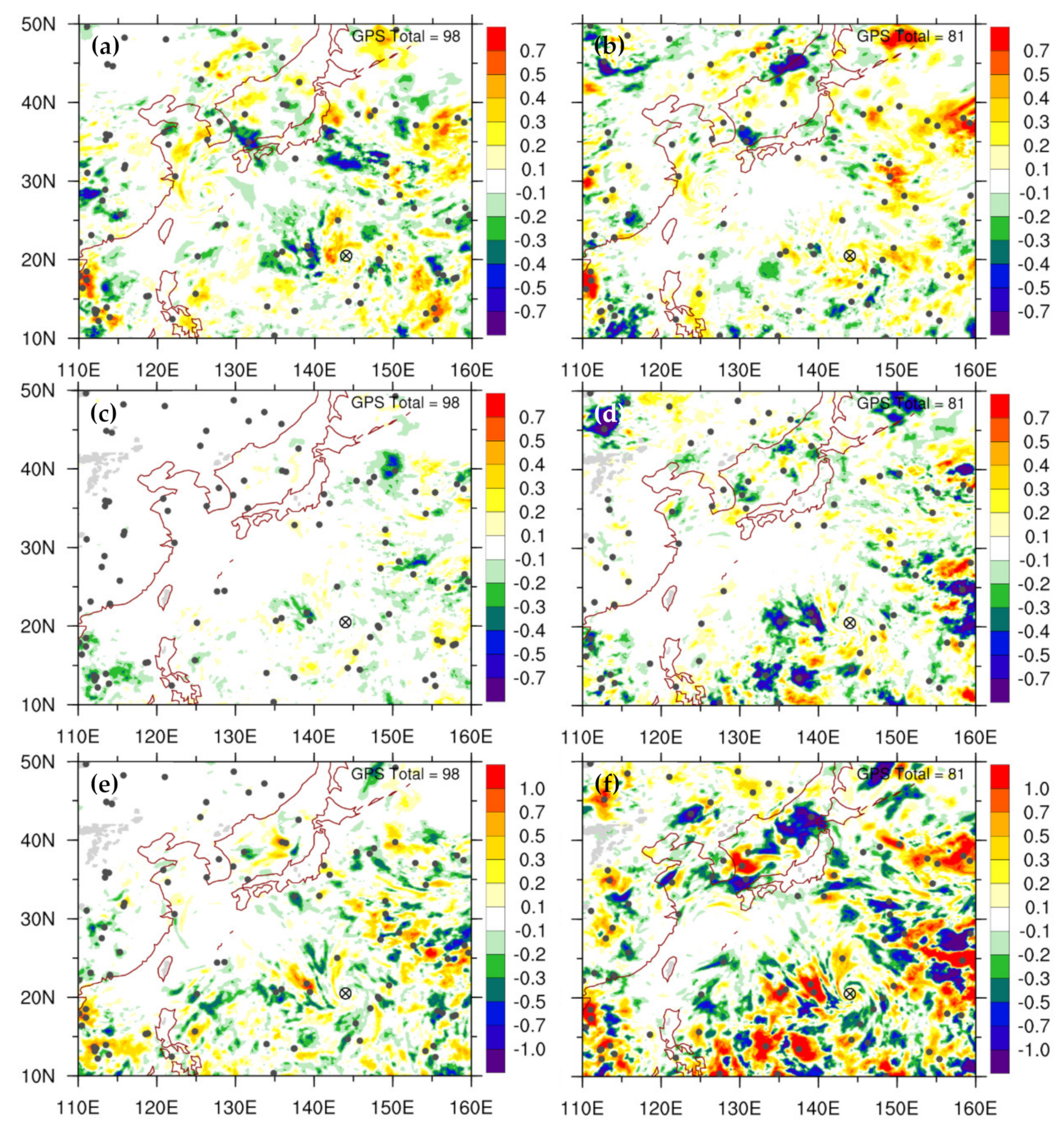 Atmosphere 12 01397 g004 Atmosphere 12 01397 g004