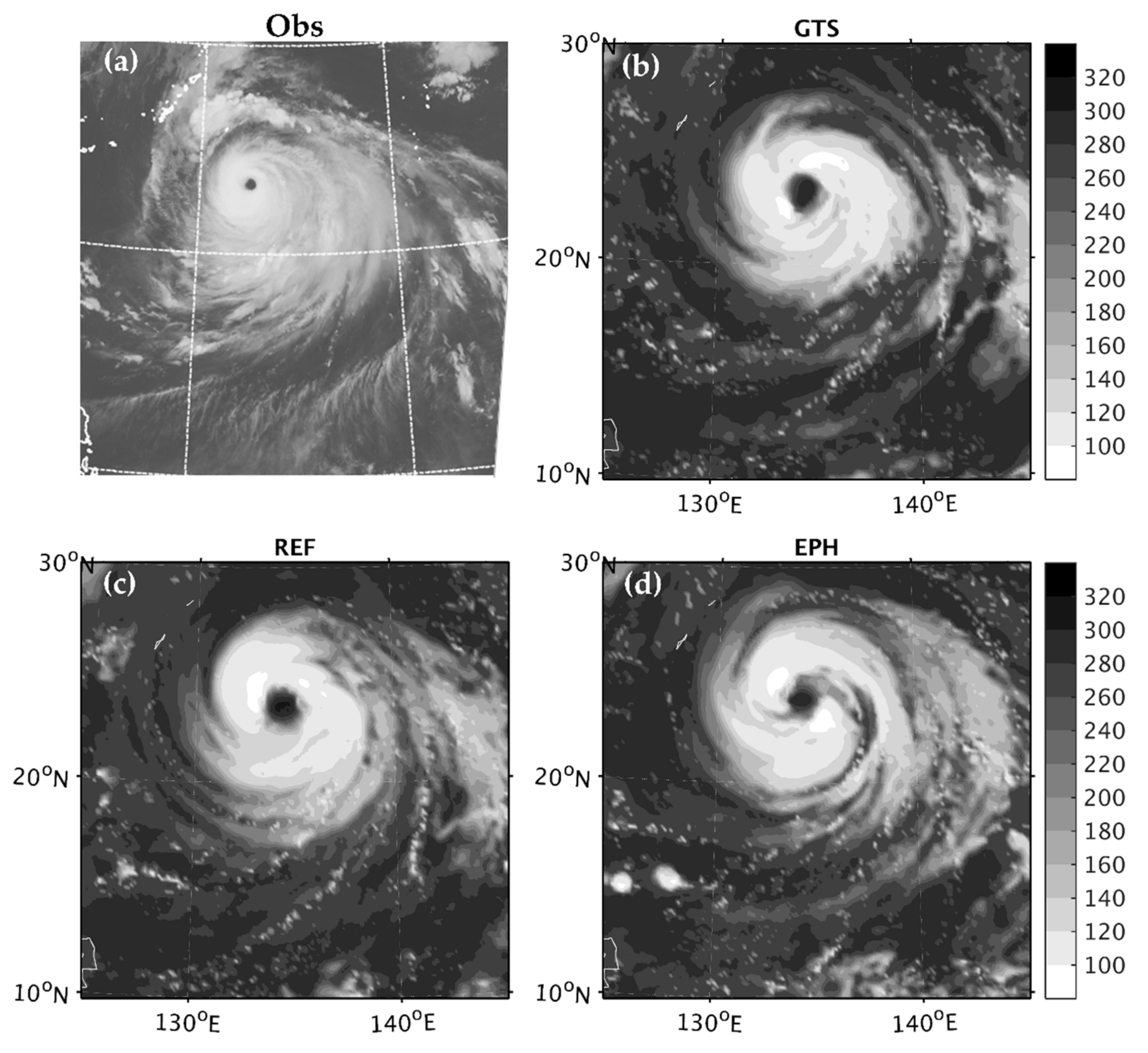 Atmosphere 12 01397 g007 Atmosphere 12 01397 g007