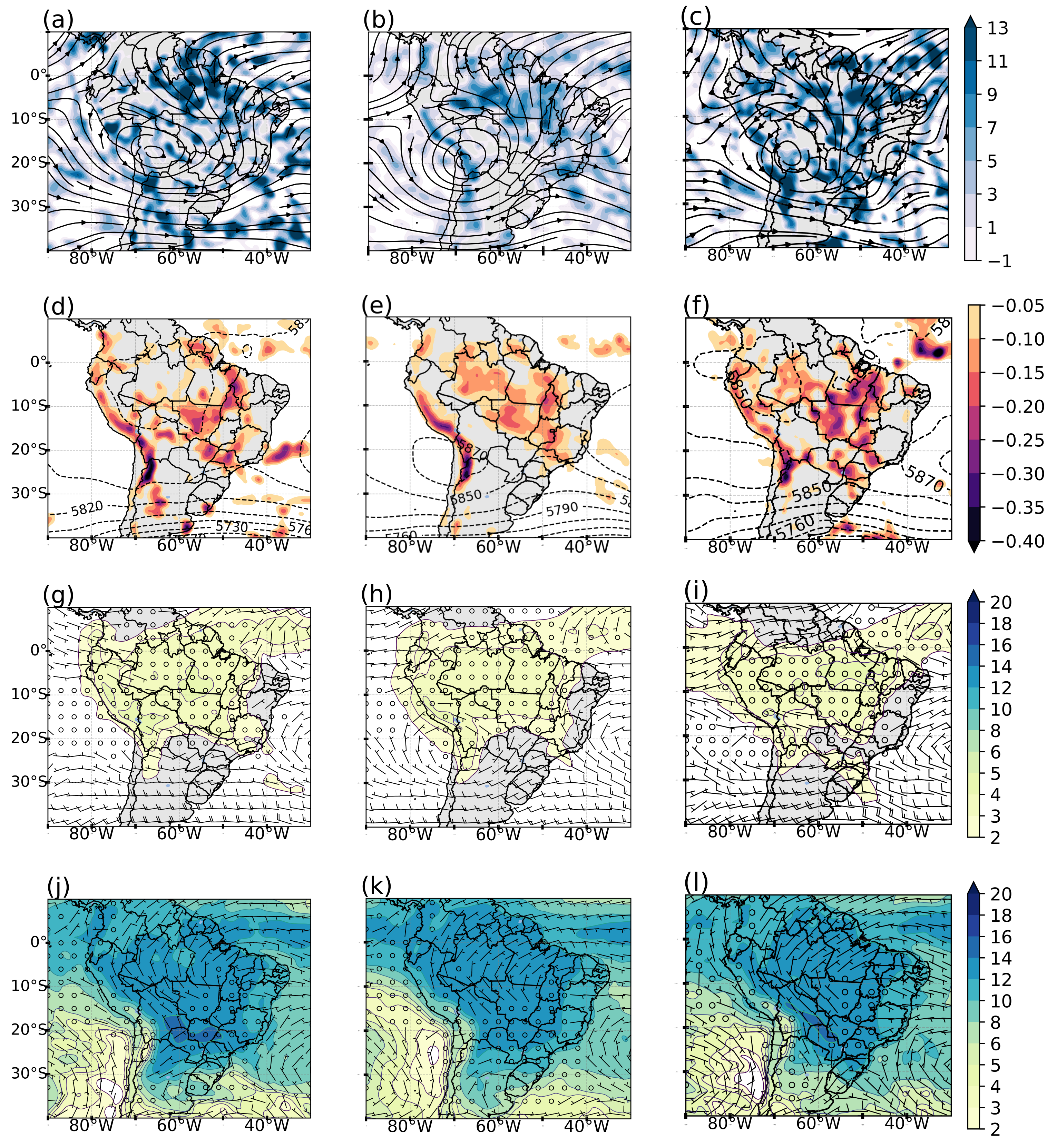 Atmosphere 12 01399 g006