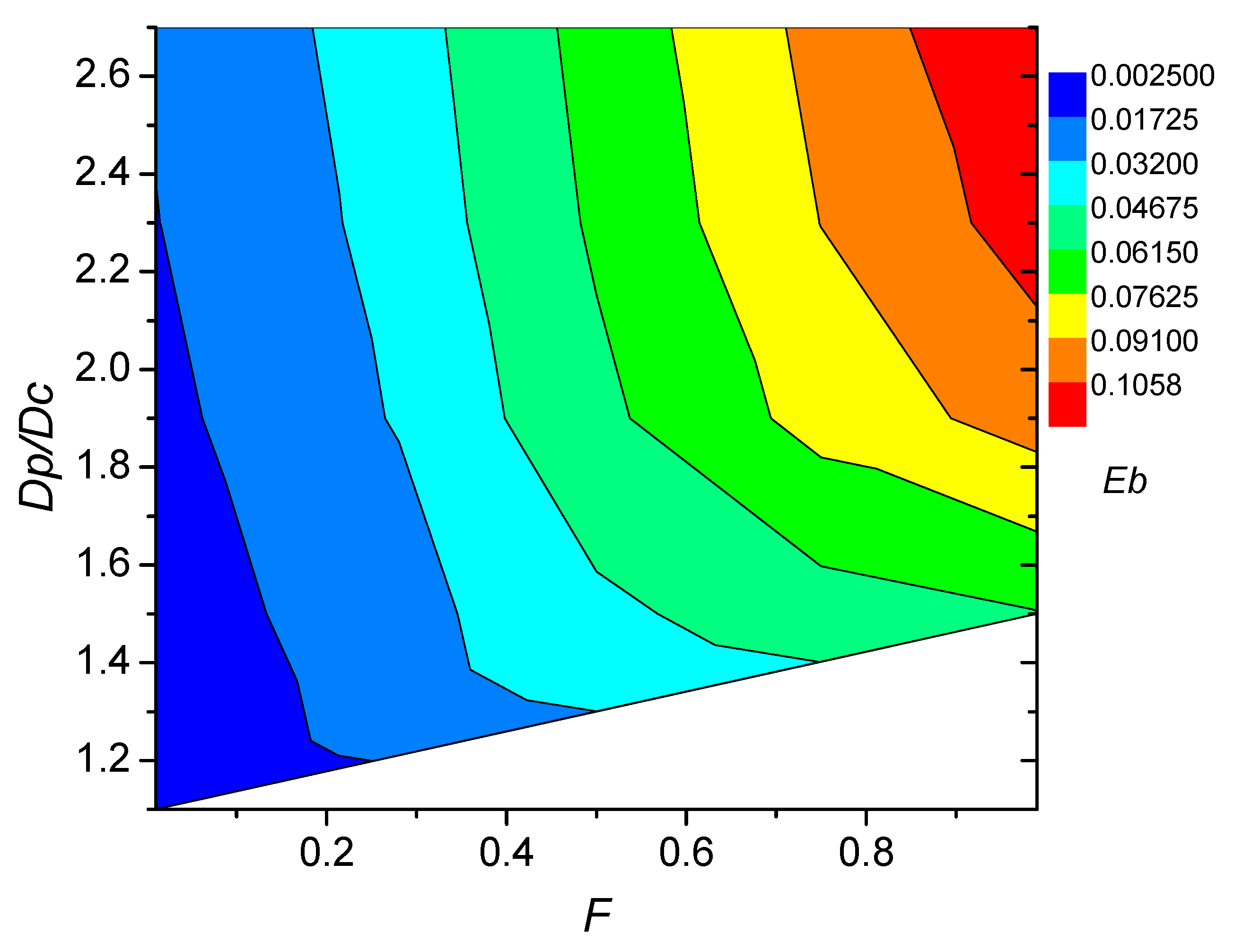 Atmosphere 12 01422 g003