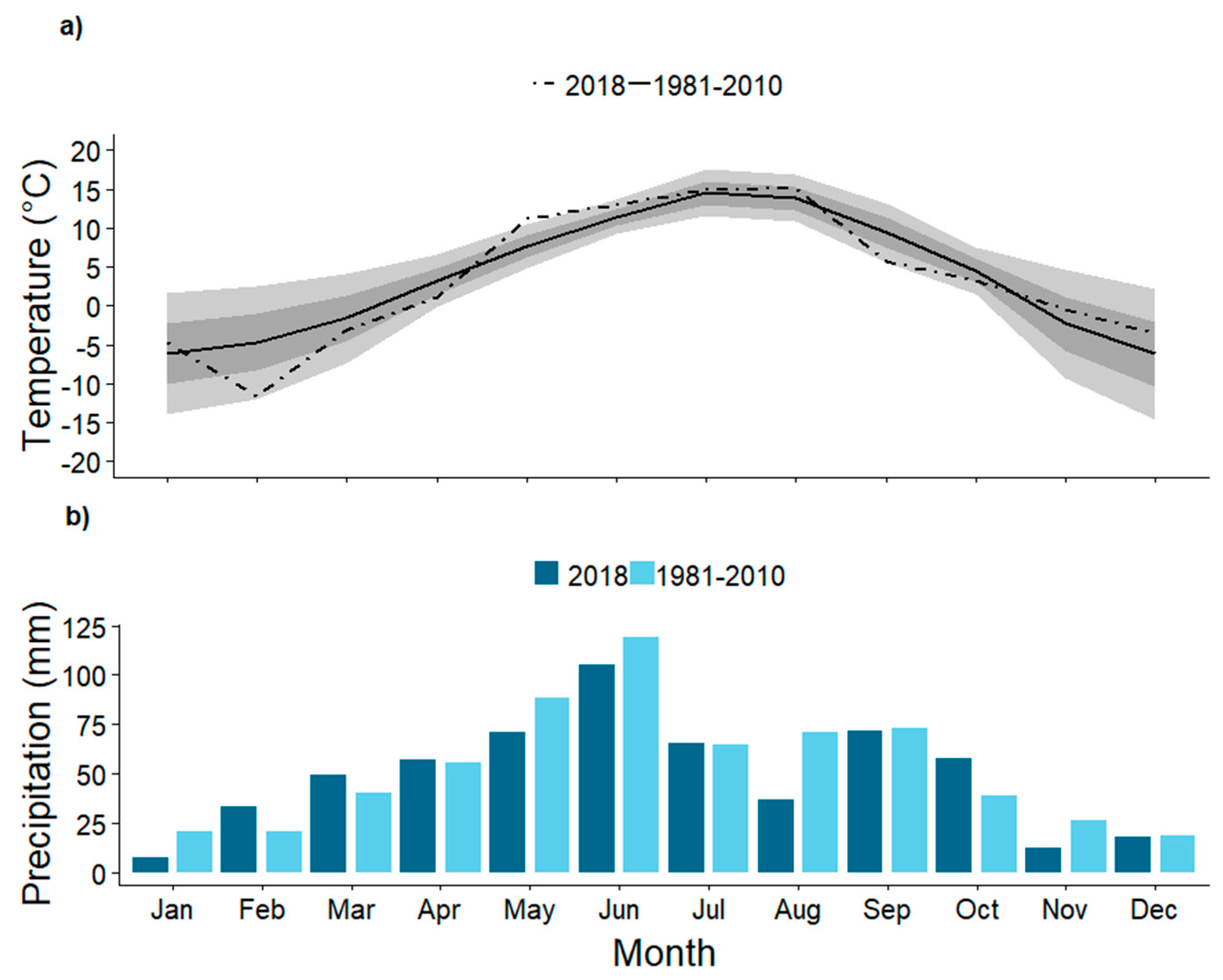 Atmosphere 12 01473 g003 Atmosphere 12 01473 g003