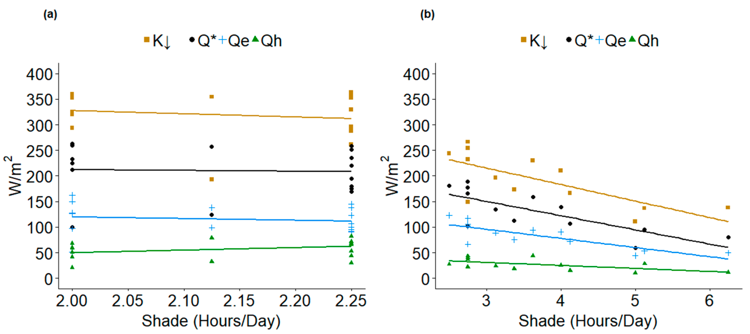 Atmosphere 12 01473 g008 Atmosphere 12 01473 g008