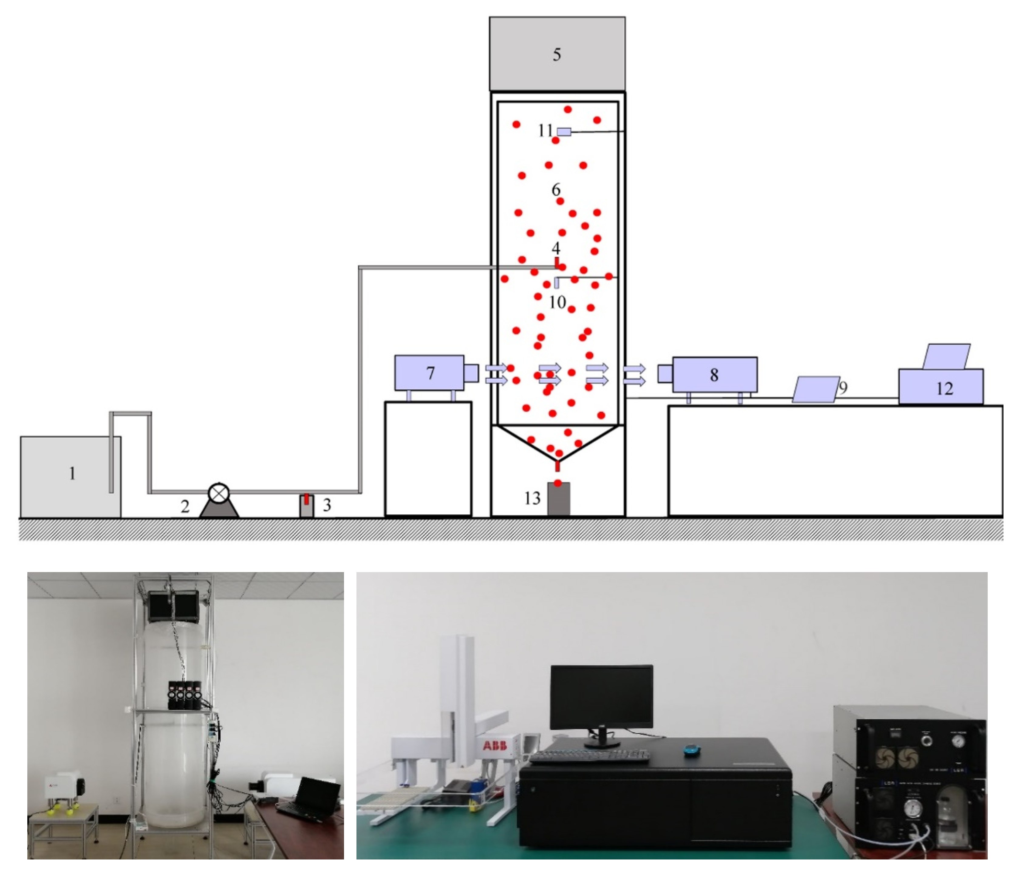 Atmosphere 12 01488 g001