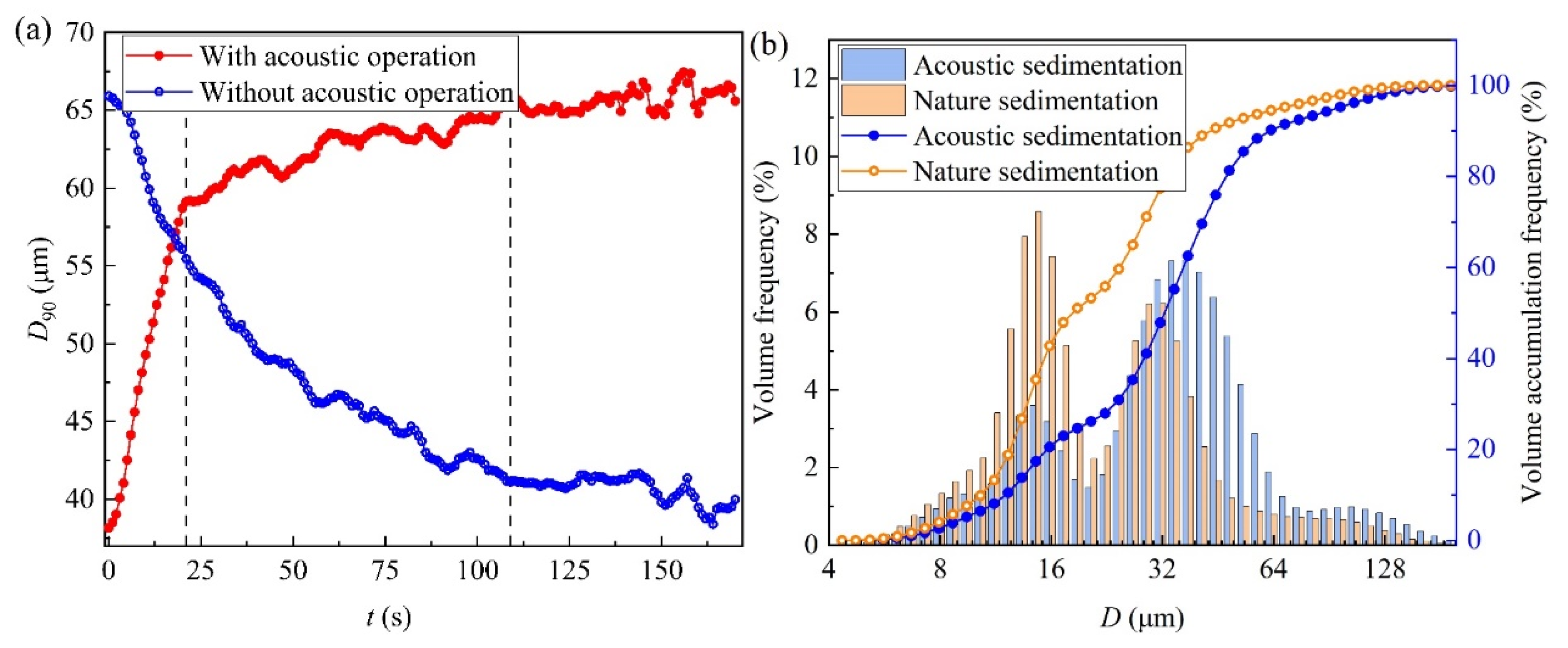 Atmosphere 12 01488 g002