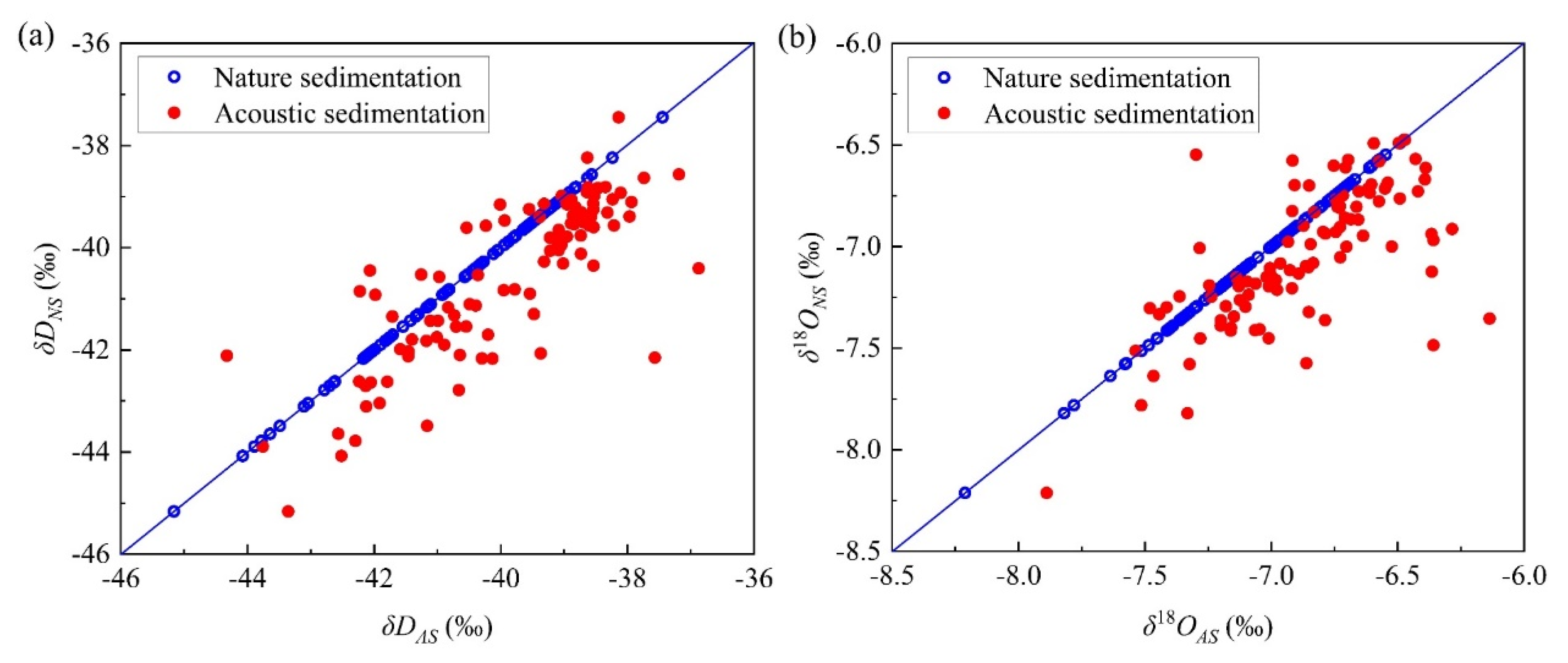 Atmosphere 12 01488 g004