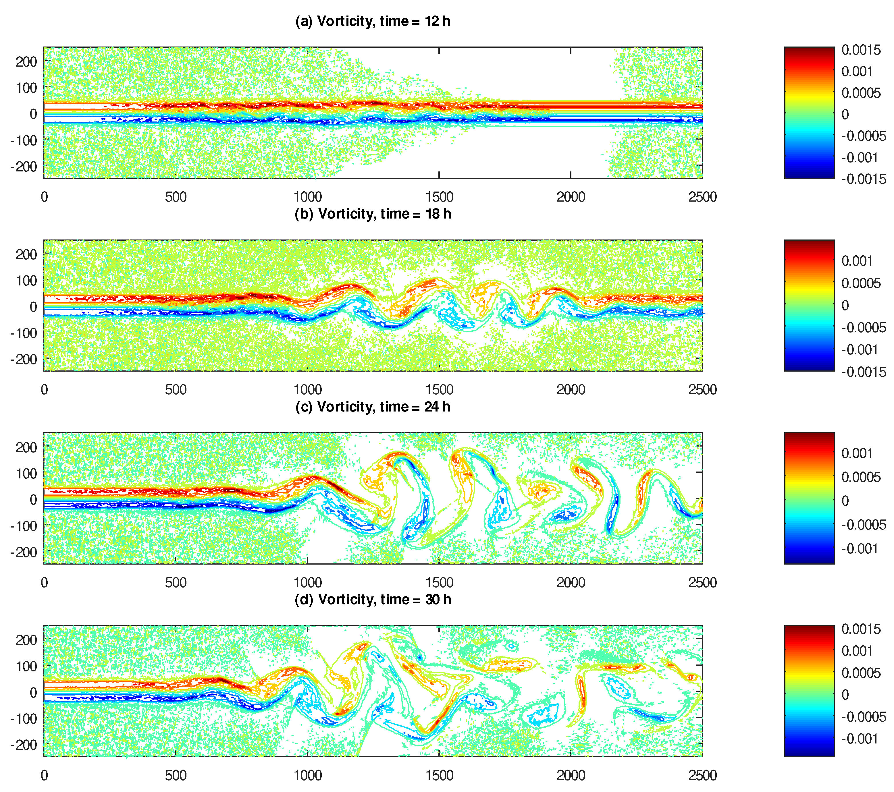 Atmosphere 12 01520 g002