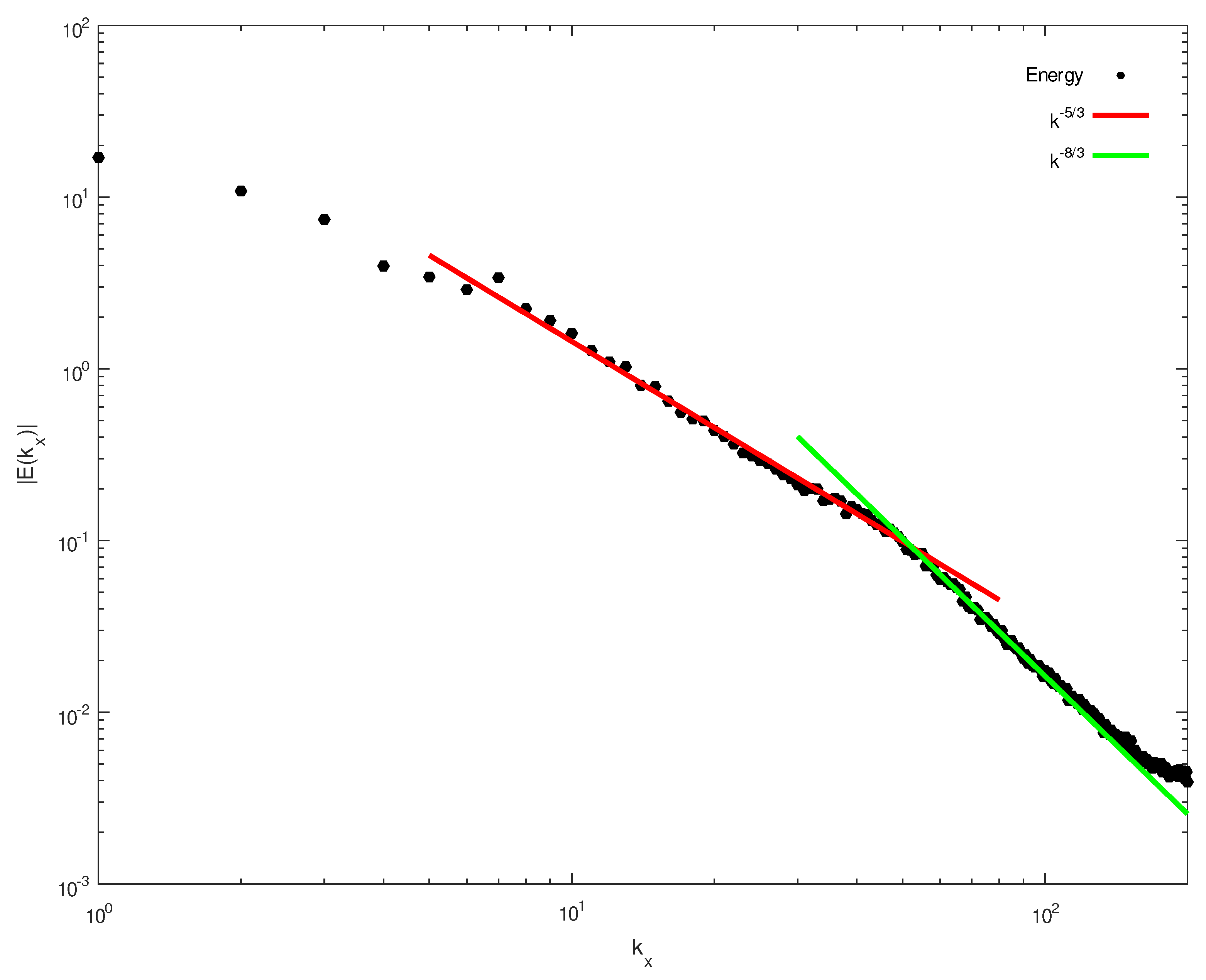 Atmosphere 12 01520 g003