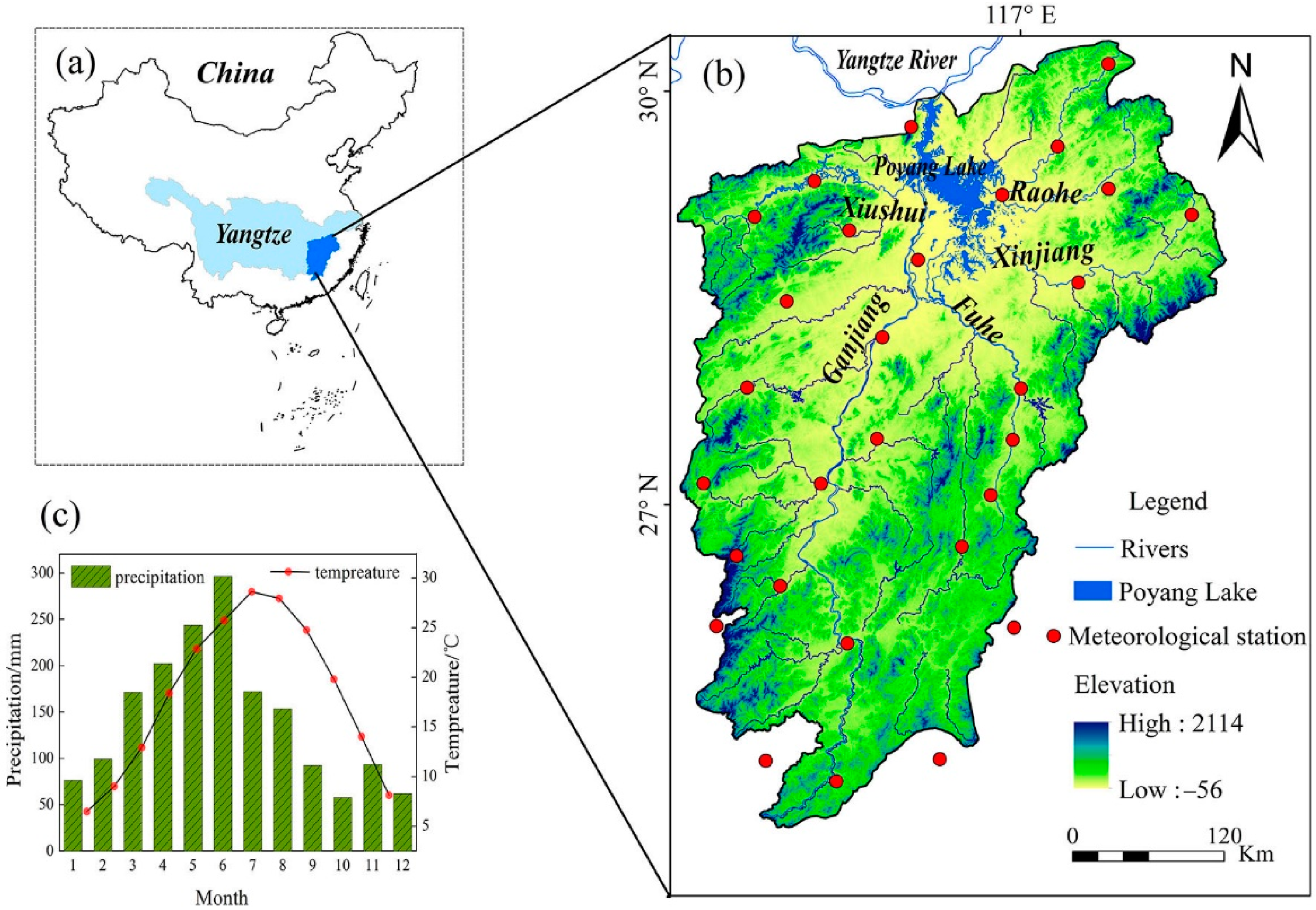Atmosphere 12 01522 g001