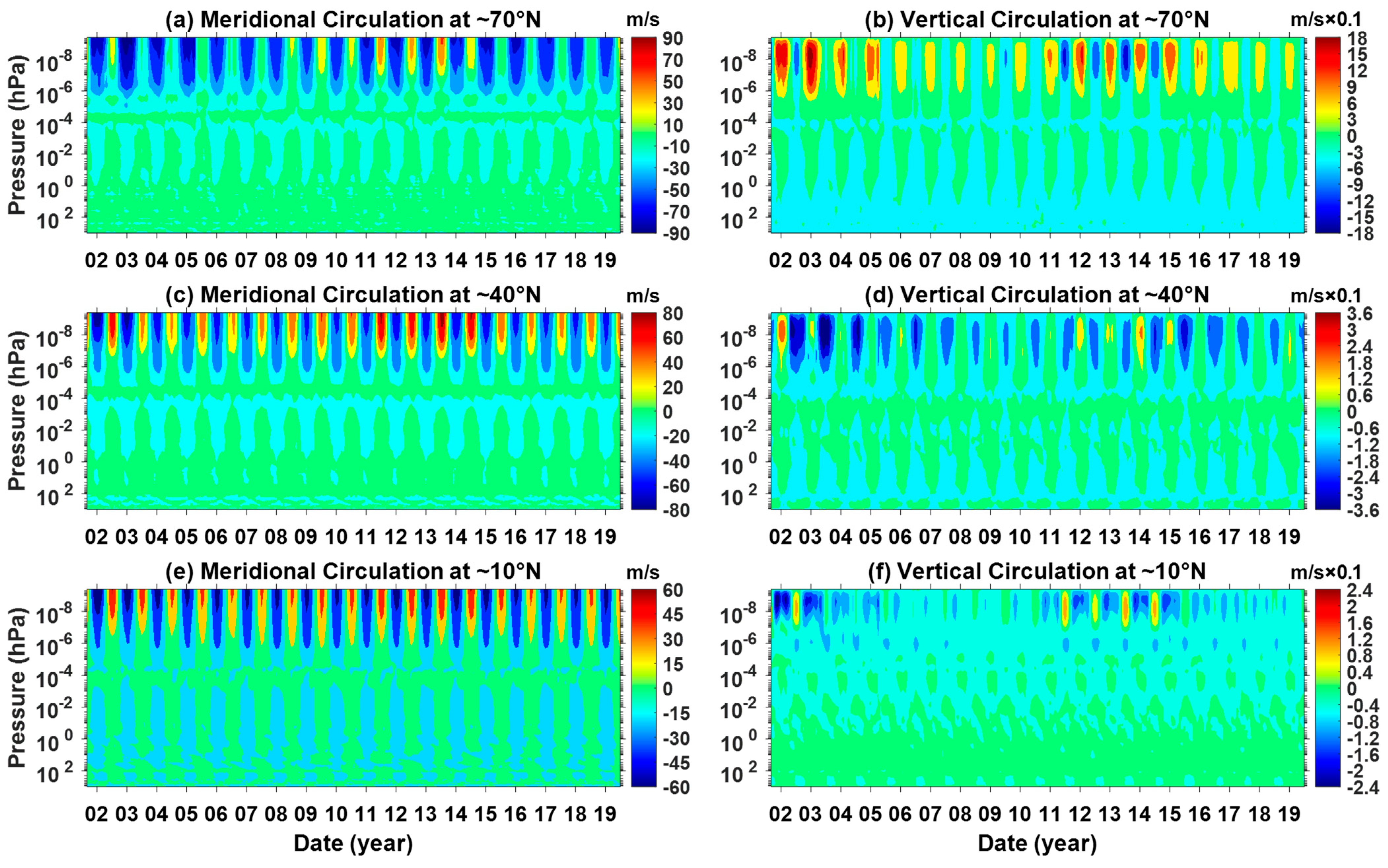 Atmosphere 12 01526 g002