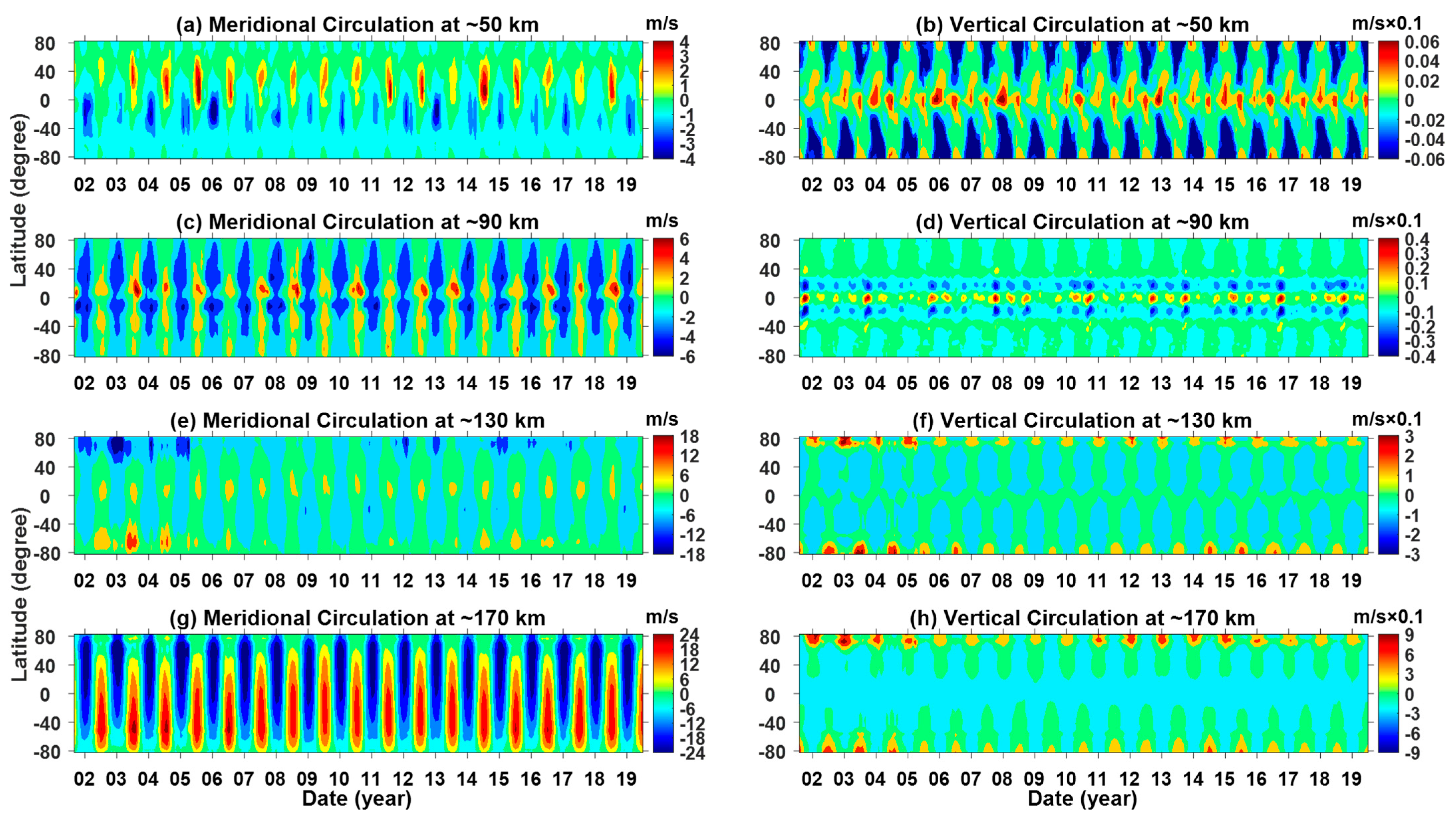Atmosphere 12 01526 g004