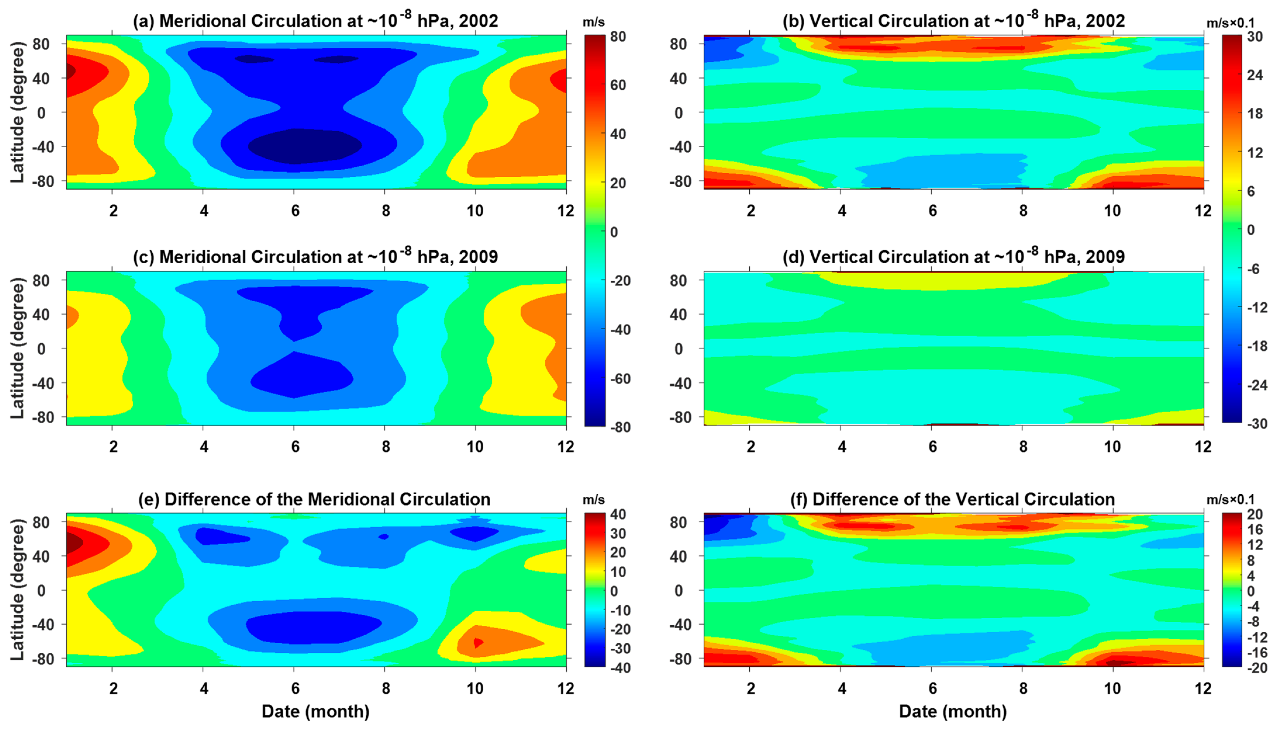 Atmosphere 12 01526 g006