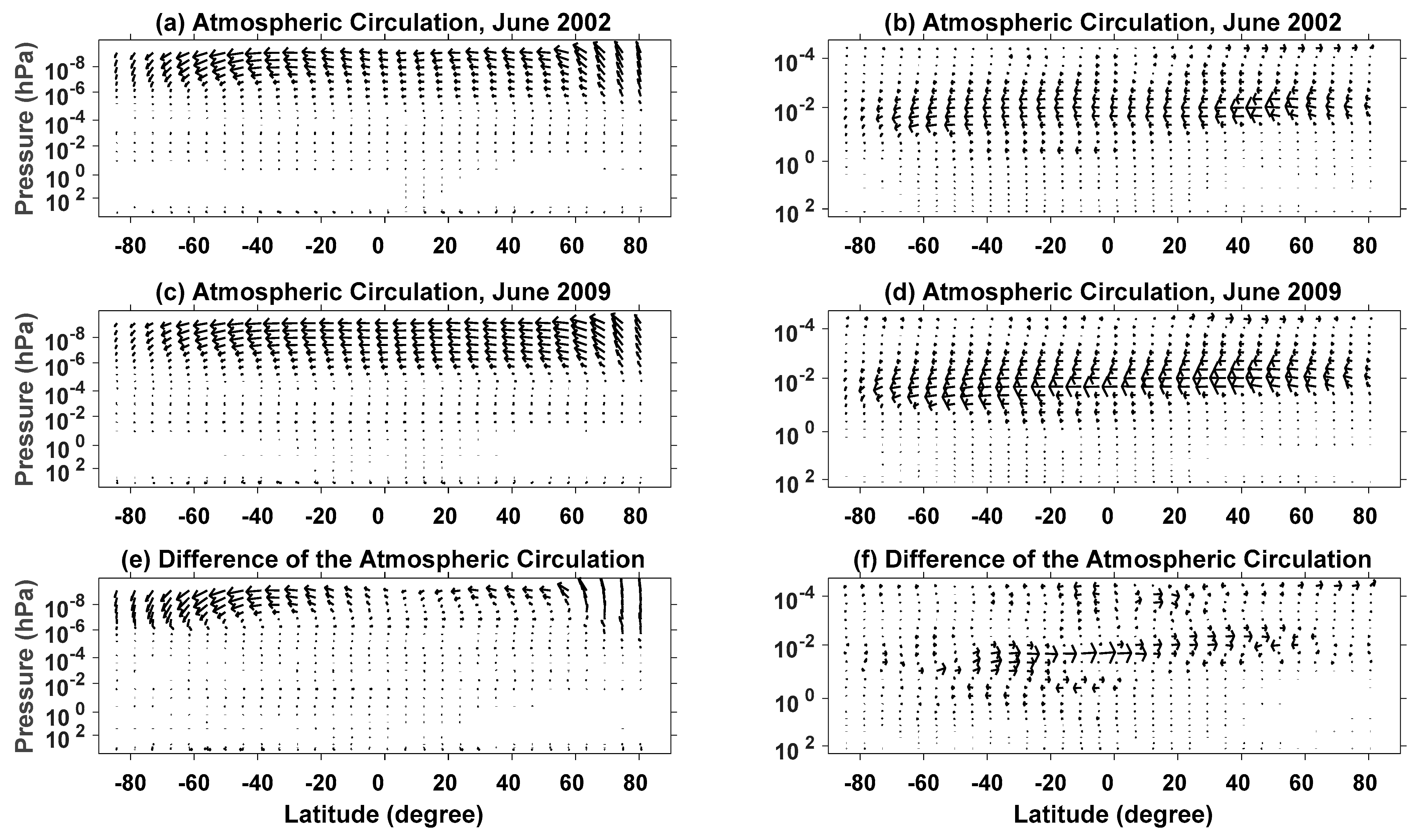 Atmosphere 12 01526 g007