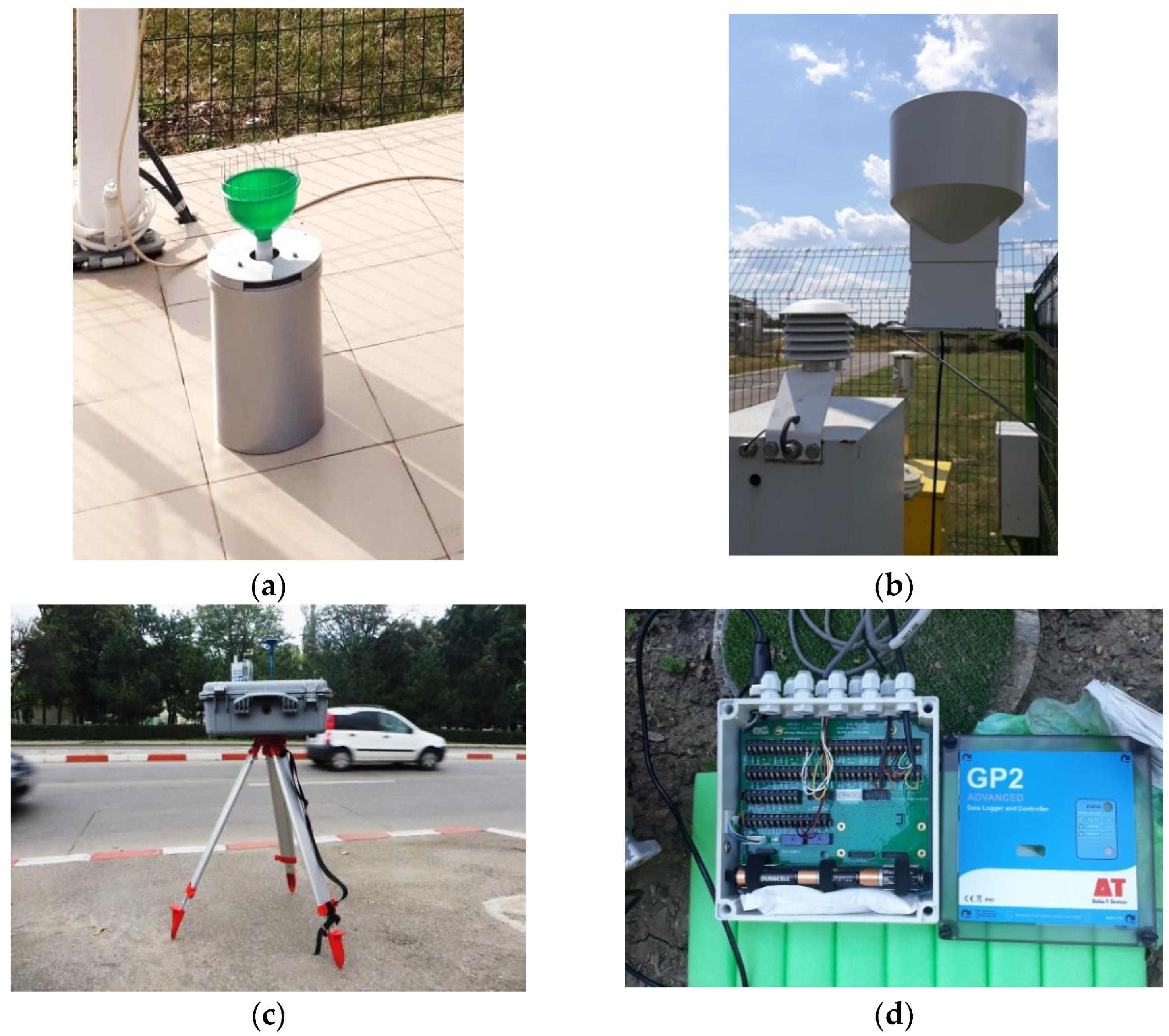 Atmosphere | Free Full-Text | Monitoring Rainwater Properties and Outdoor  Particulate Matter in a Former Steel Manufacturing City in Romania | HTML