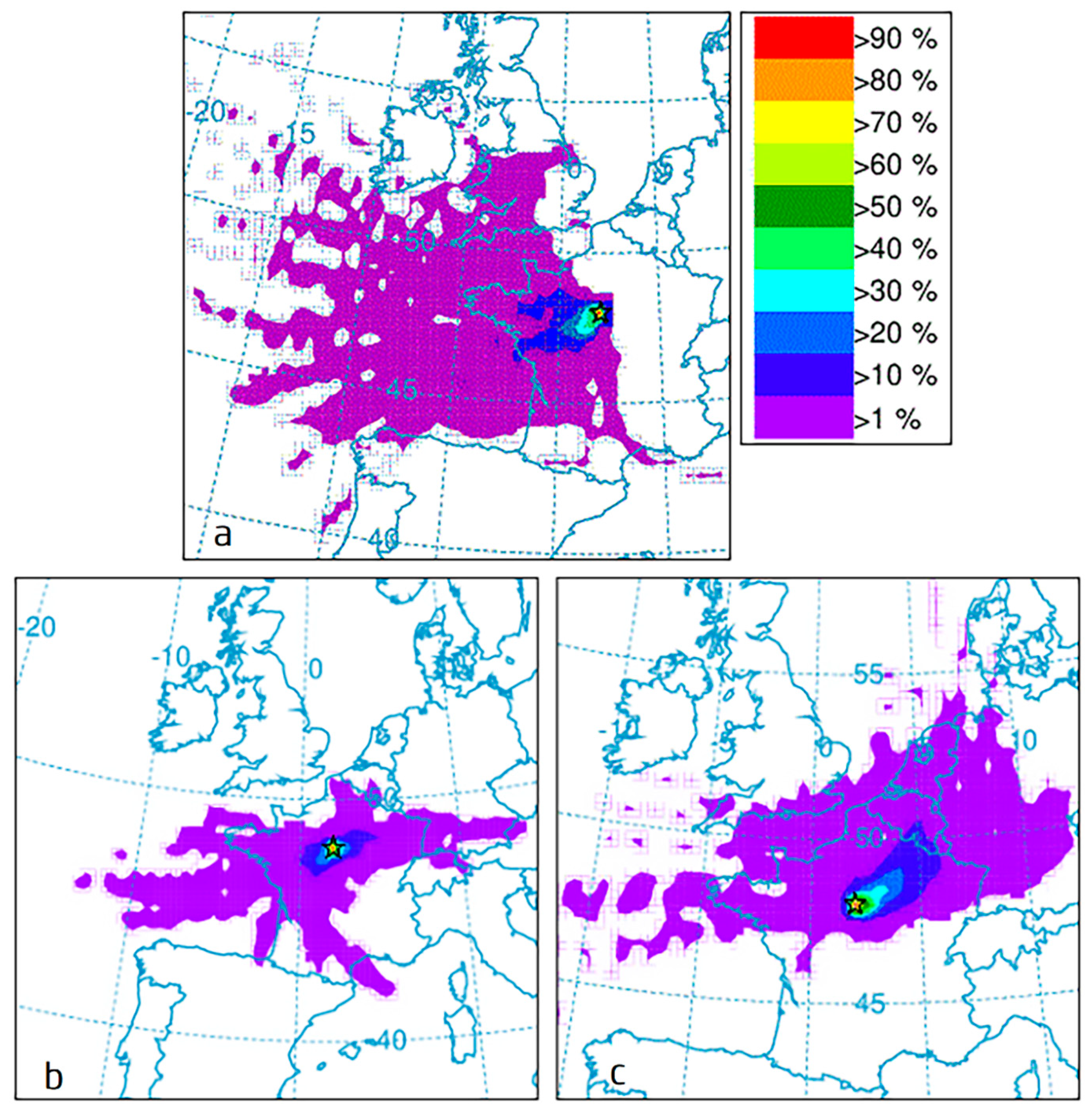 Atmosphere 13 00010 g009