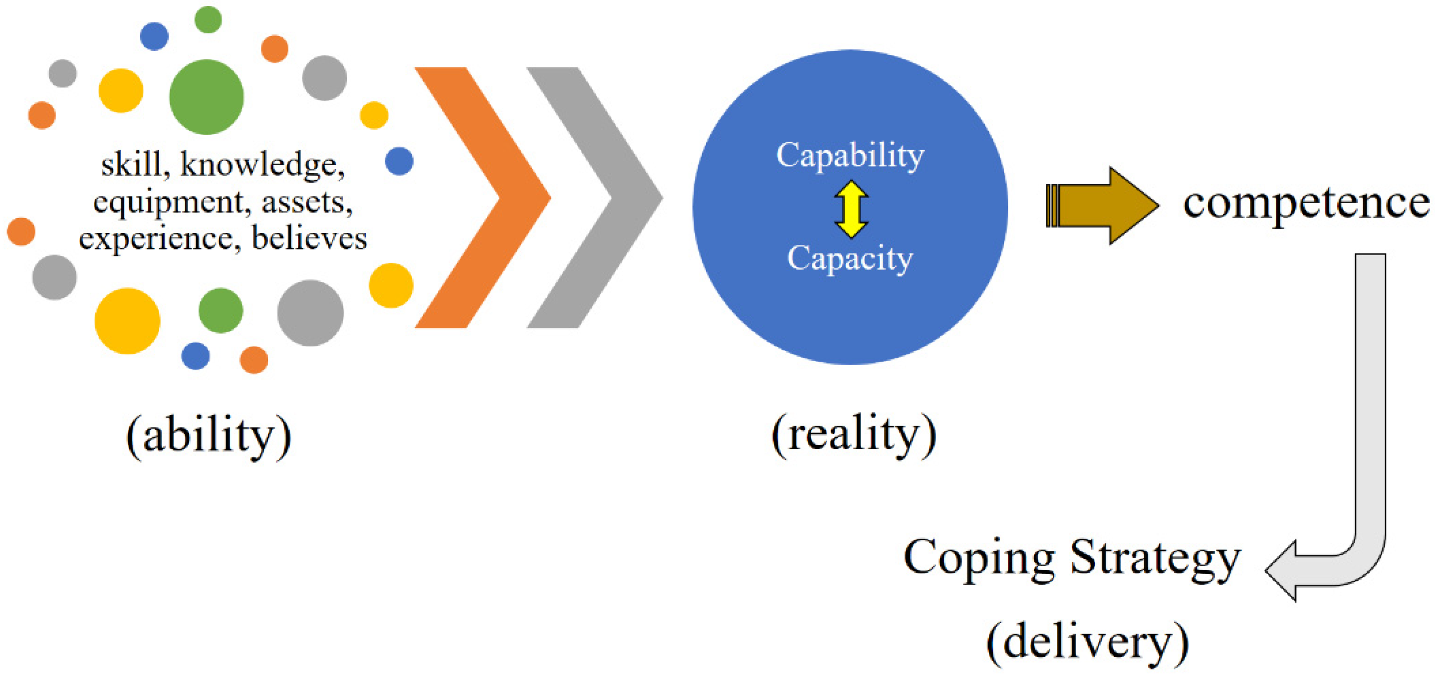 Atmosphere 13 00016 g002