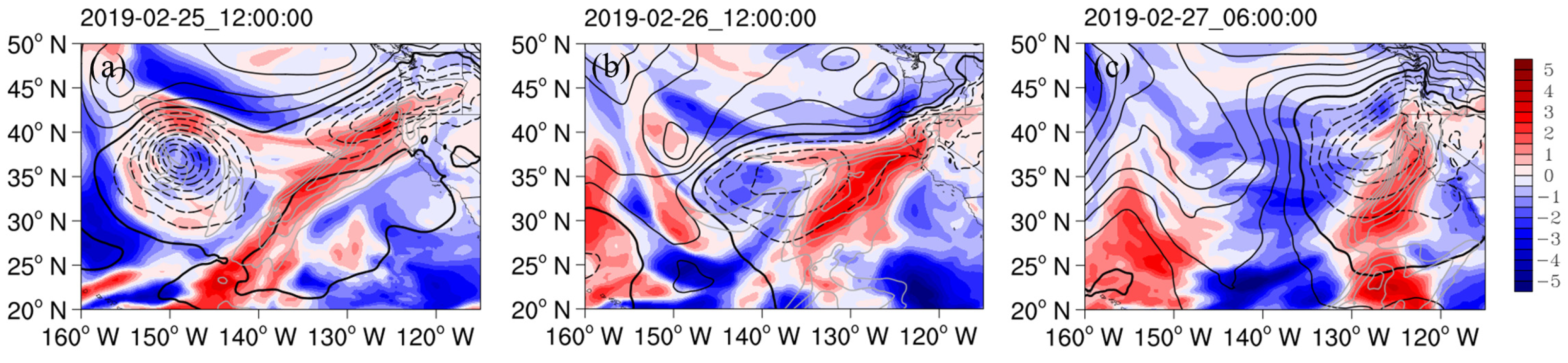 Atmosphere 13 00029 g005