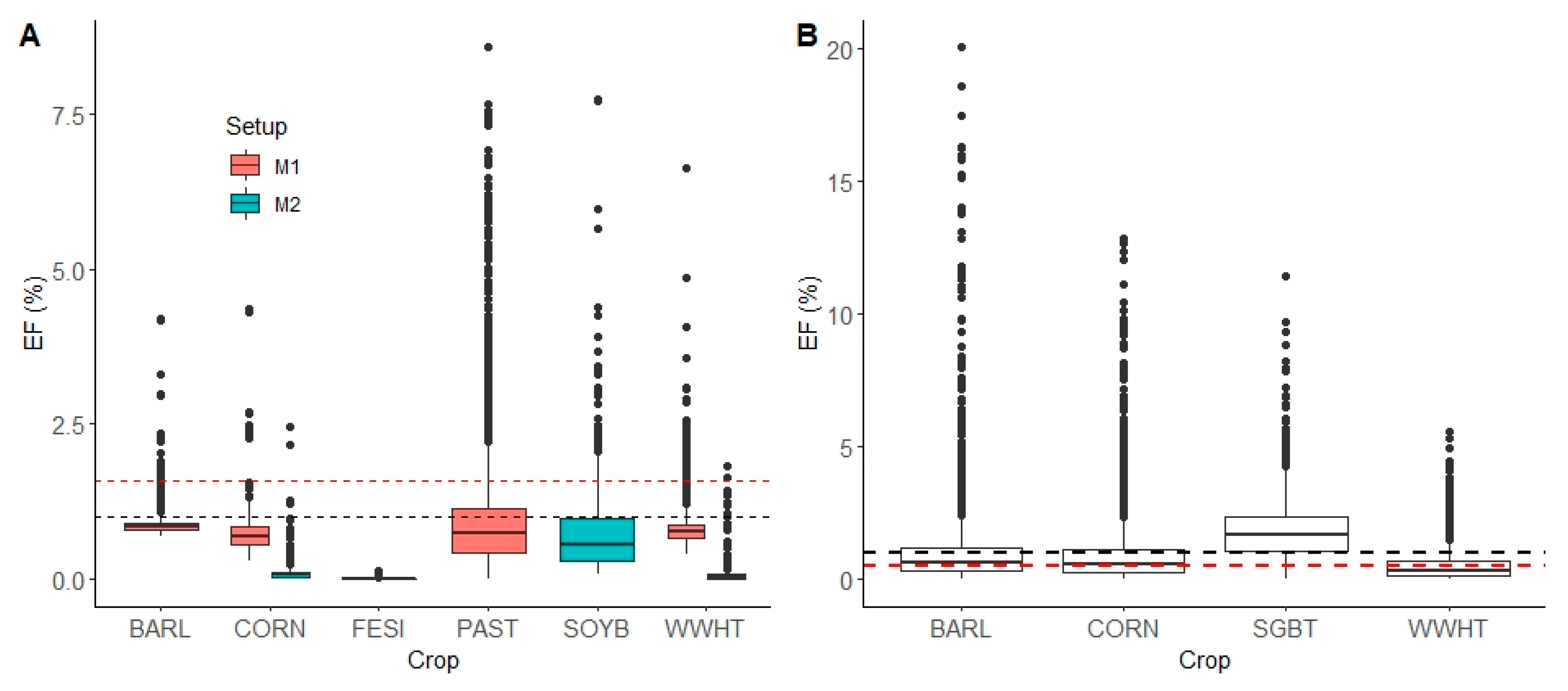 Atmosphere 13 00050 g011 Atmosphere 13 00050 g011