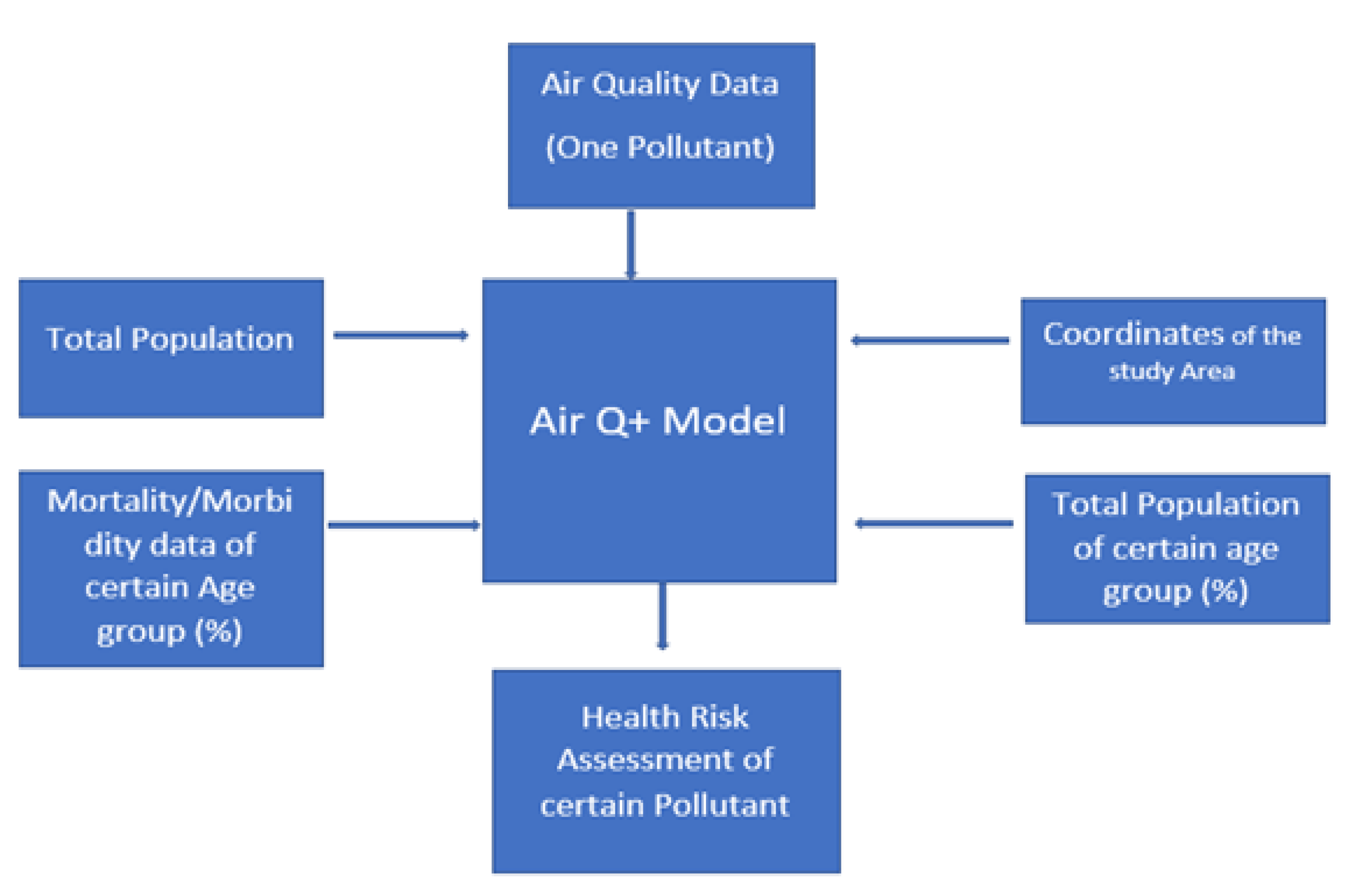 Atmosphere 13 00100 g002