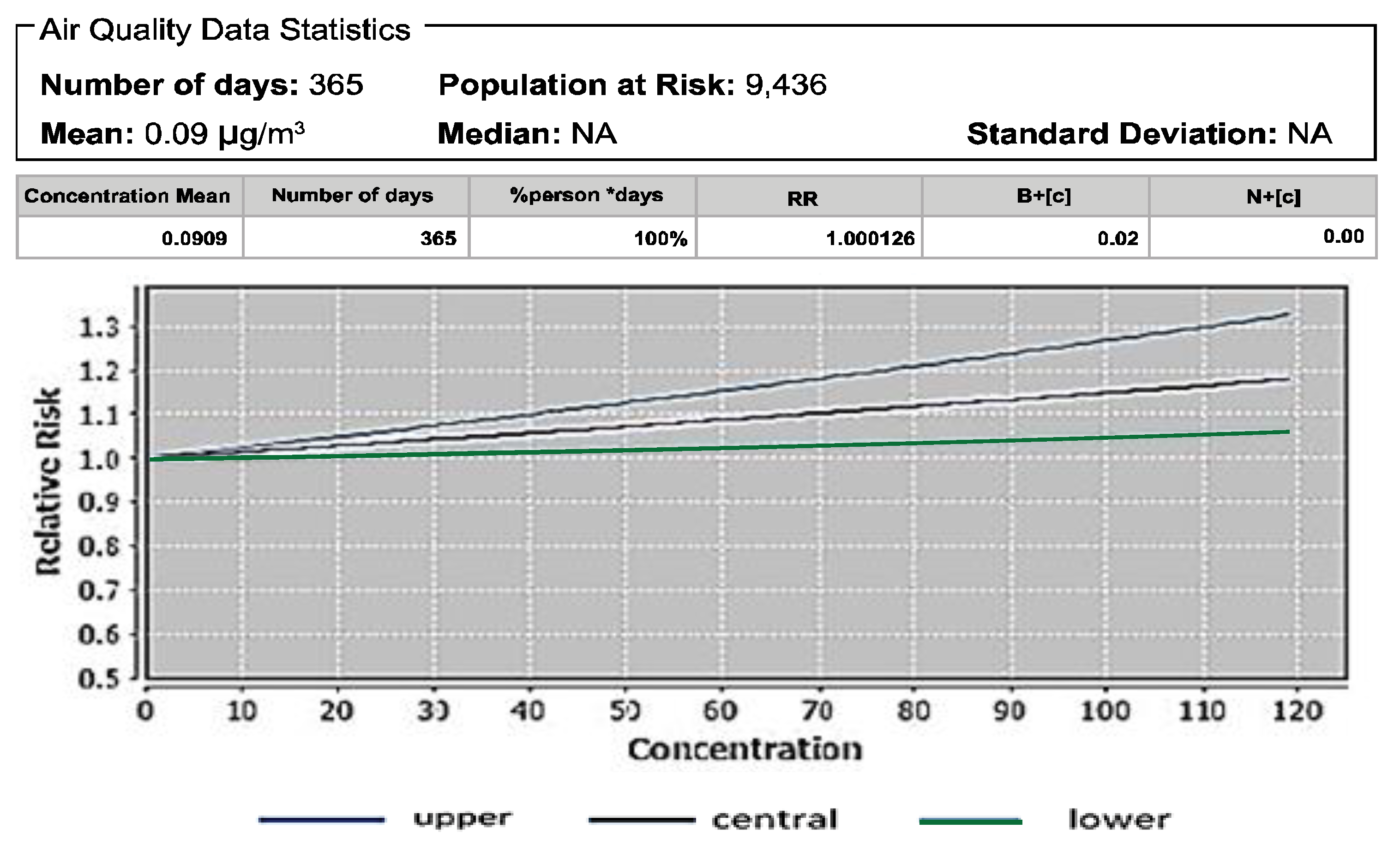 Atmosphere 13 00100 g009