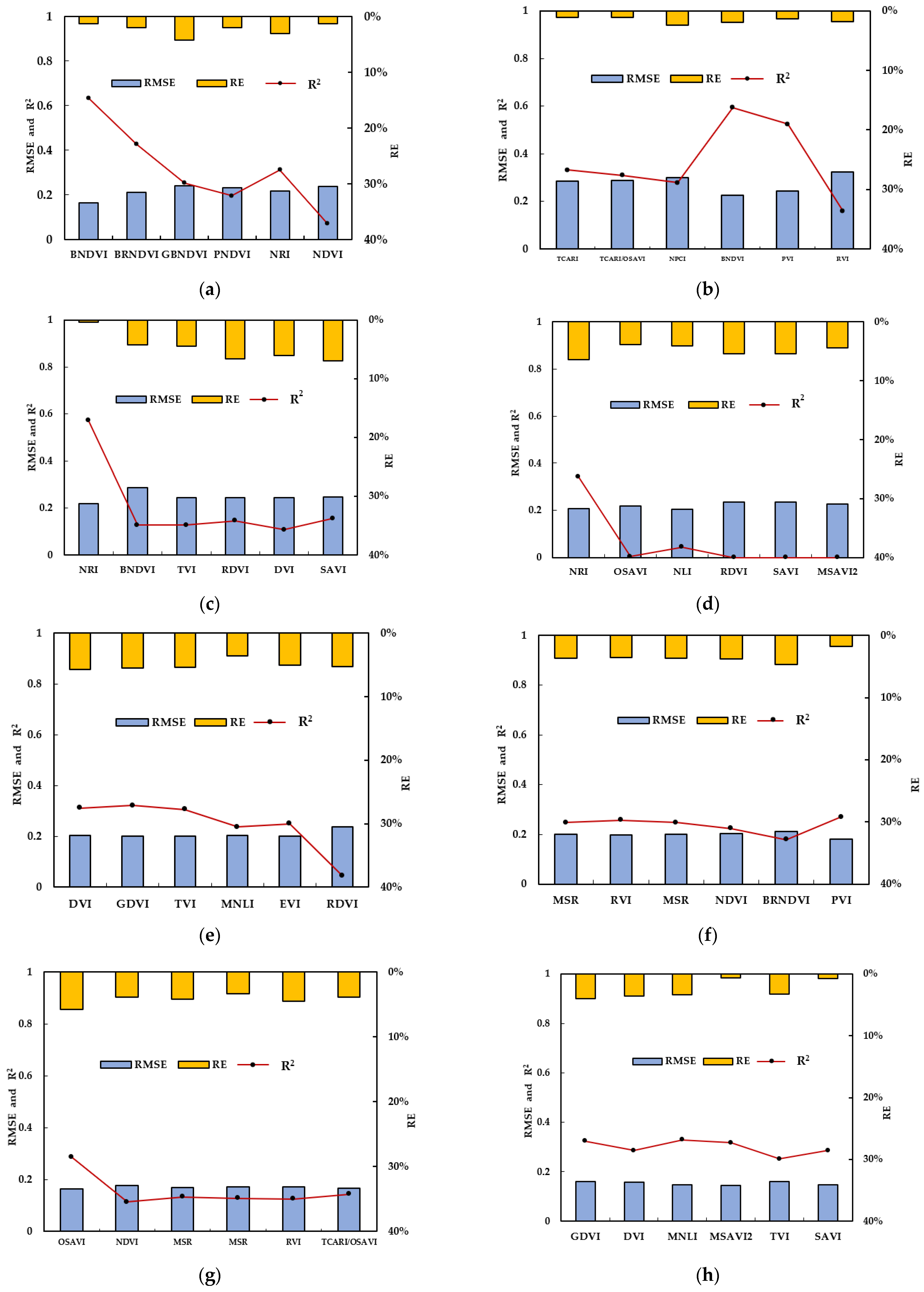 Atmosphere 13 00122 g003