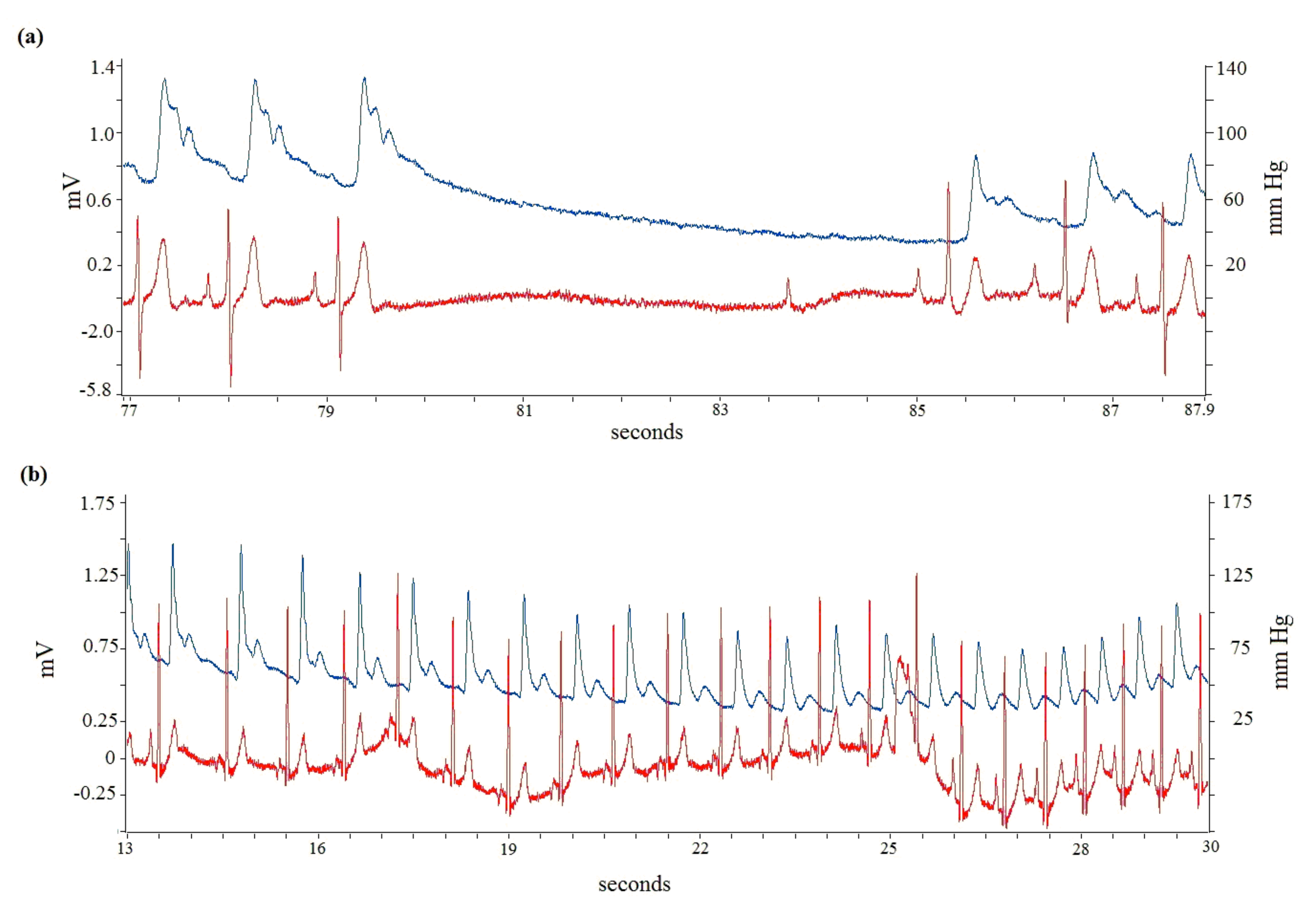 Atmosphere 13 00123 g001 Atmosphere 13 00123 g001