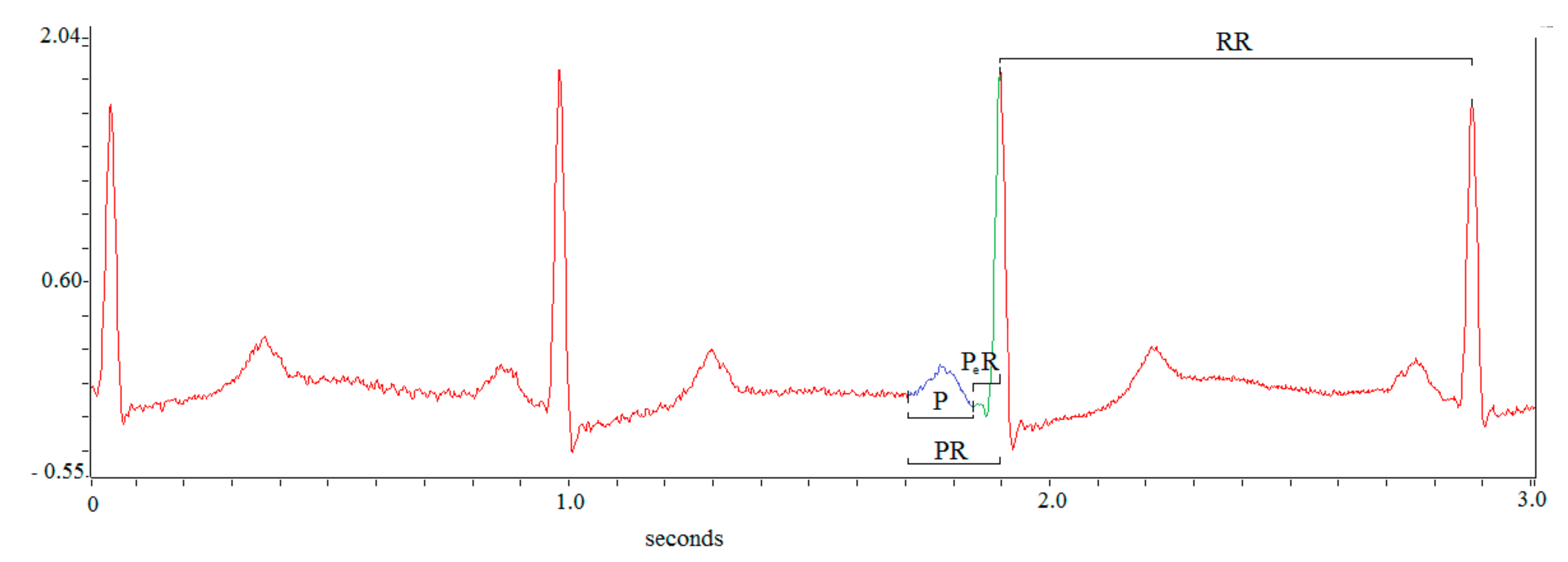 Atmosphere 13 00123 g002 Atmosphere 13 00123 g002