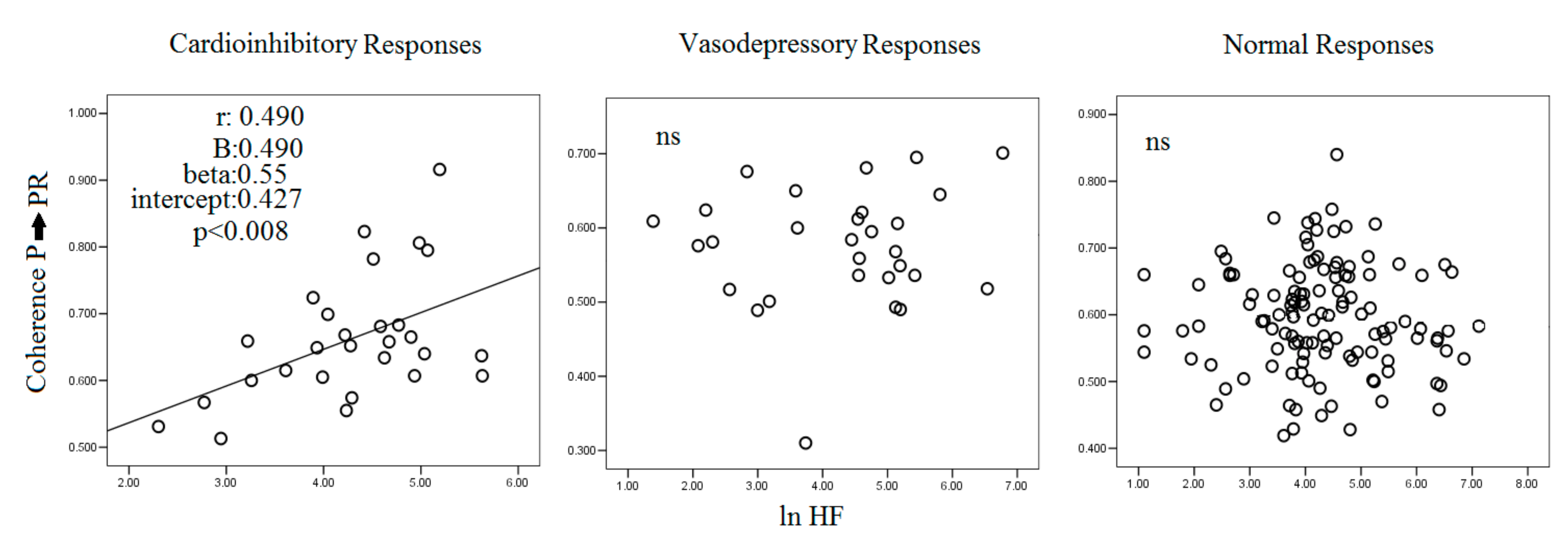 Atmosphere 13 00123 g005 Atmosphere 13 00123 g005
