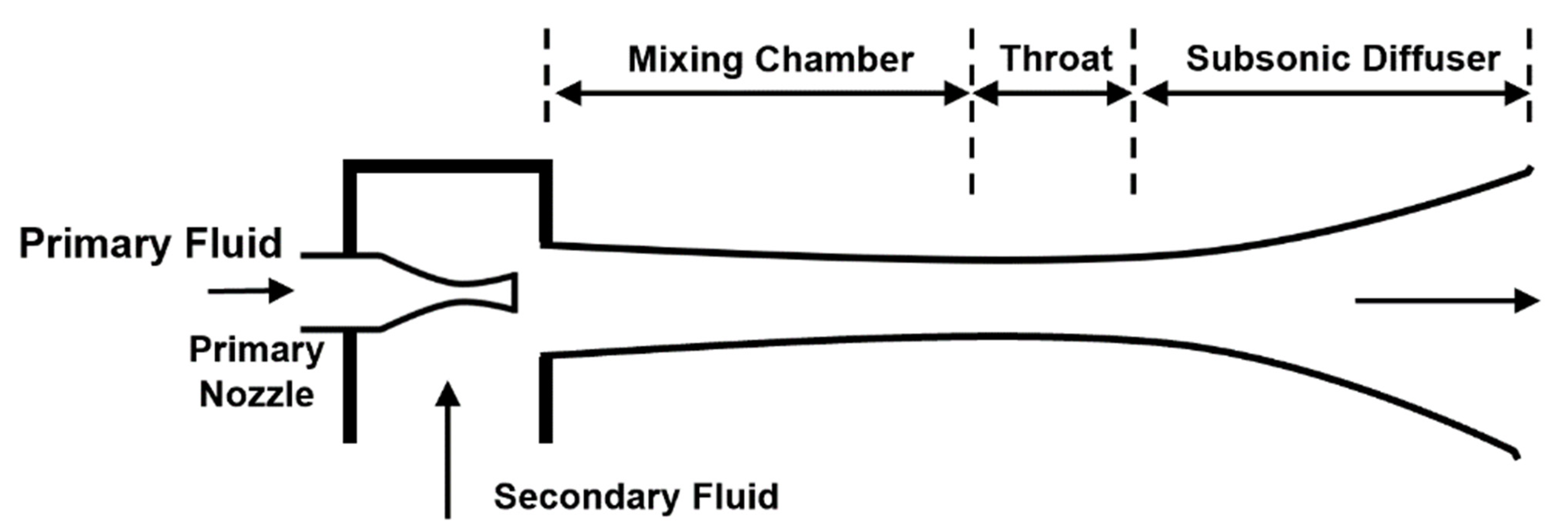 Atmosphere 13 00144 g001