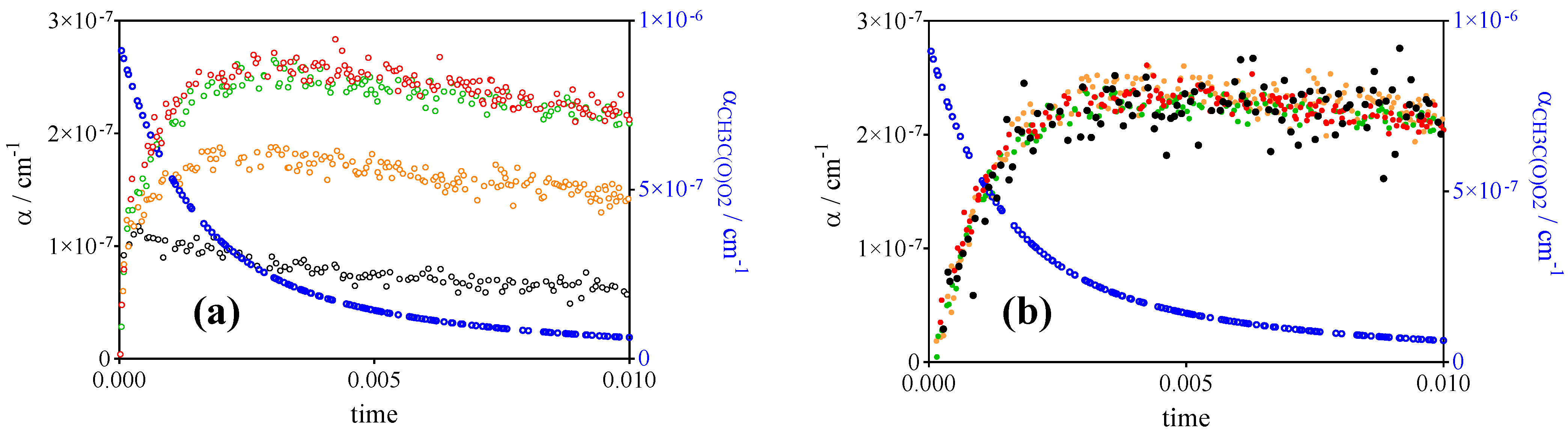 Atmosphere 13 00186 g005