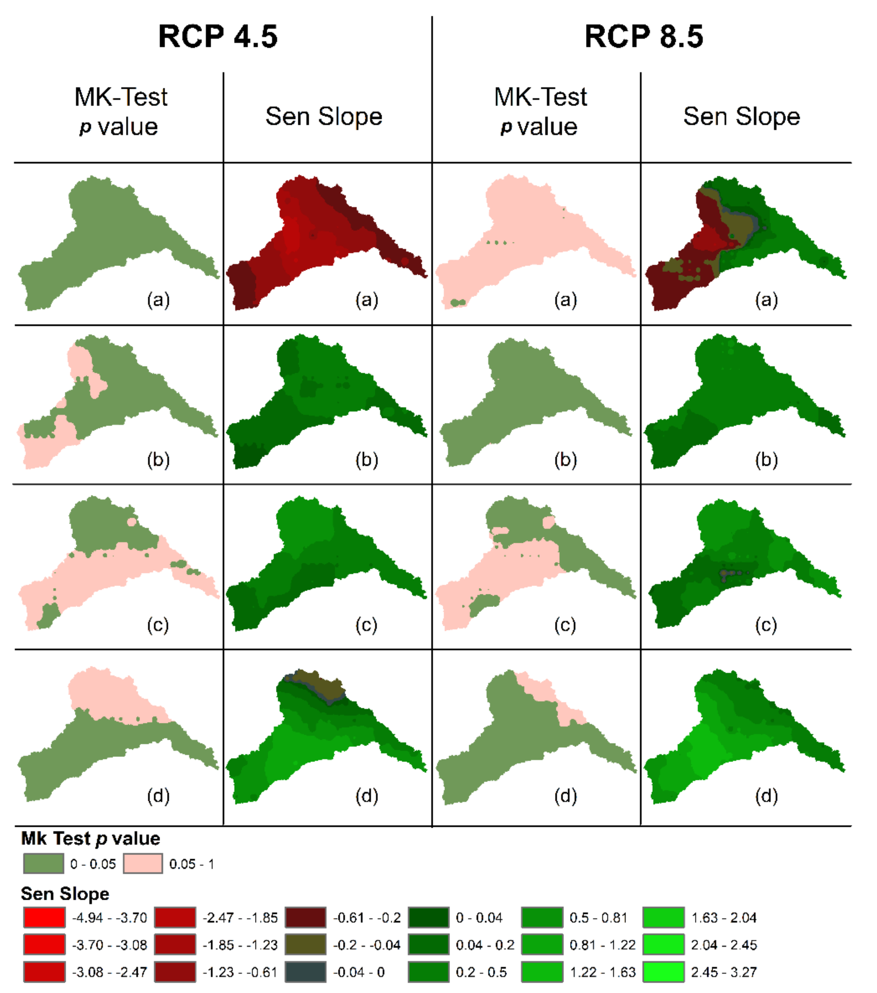 Atmosphere 13 00190 g008
