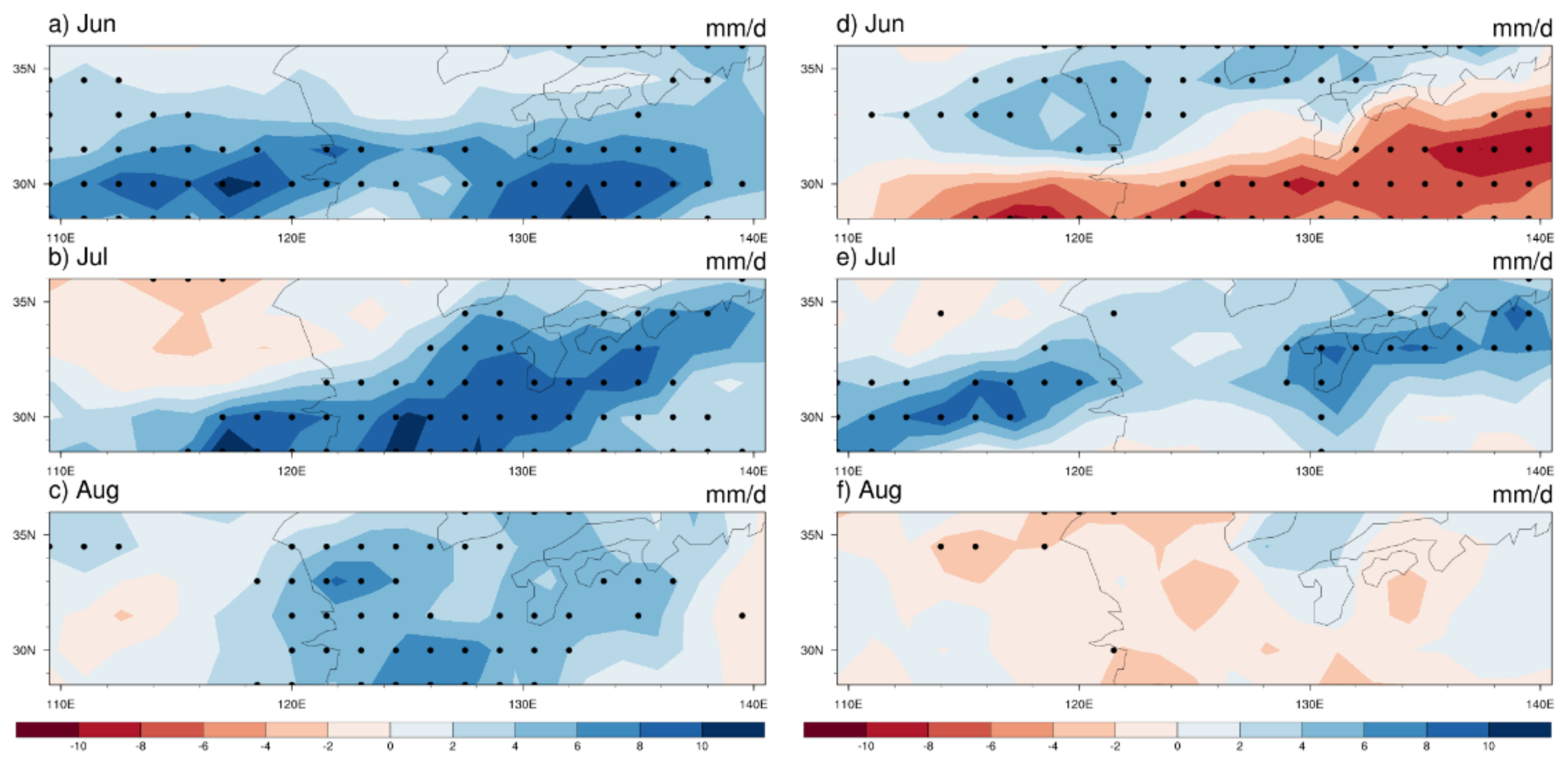 Atmosphere 13 00217 g004