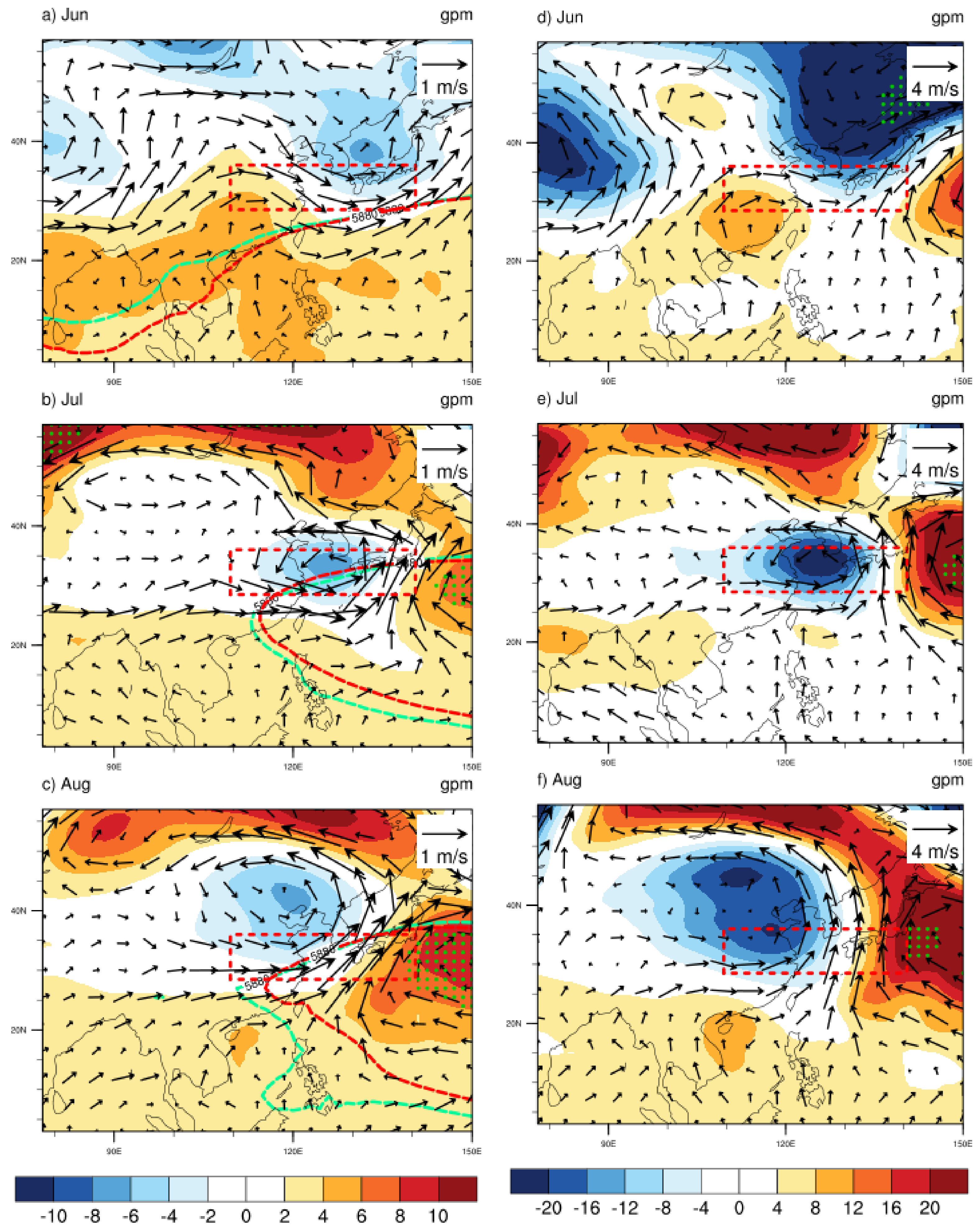 Atmosphere 13 00217 g005