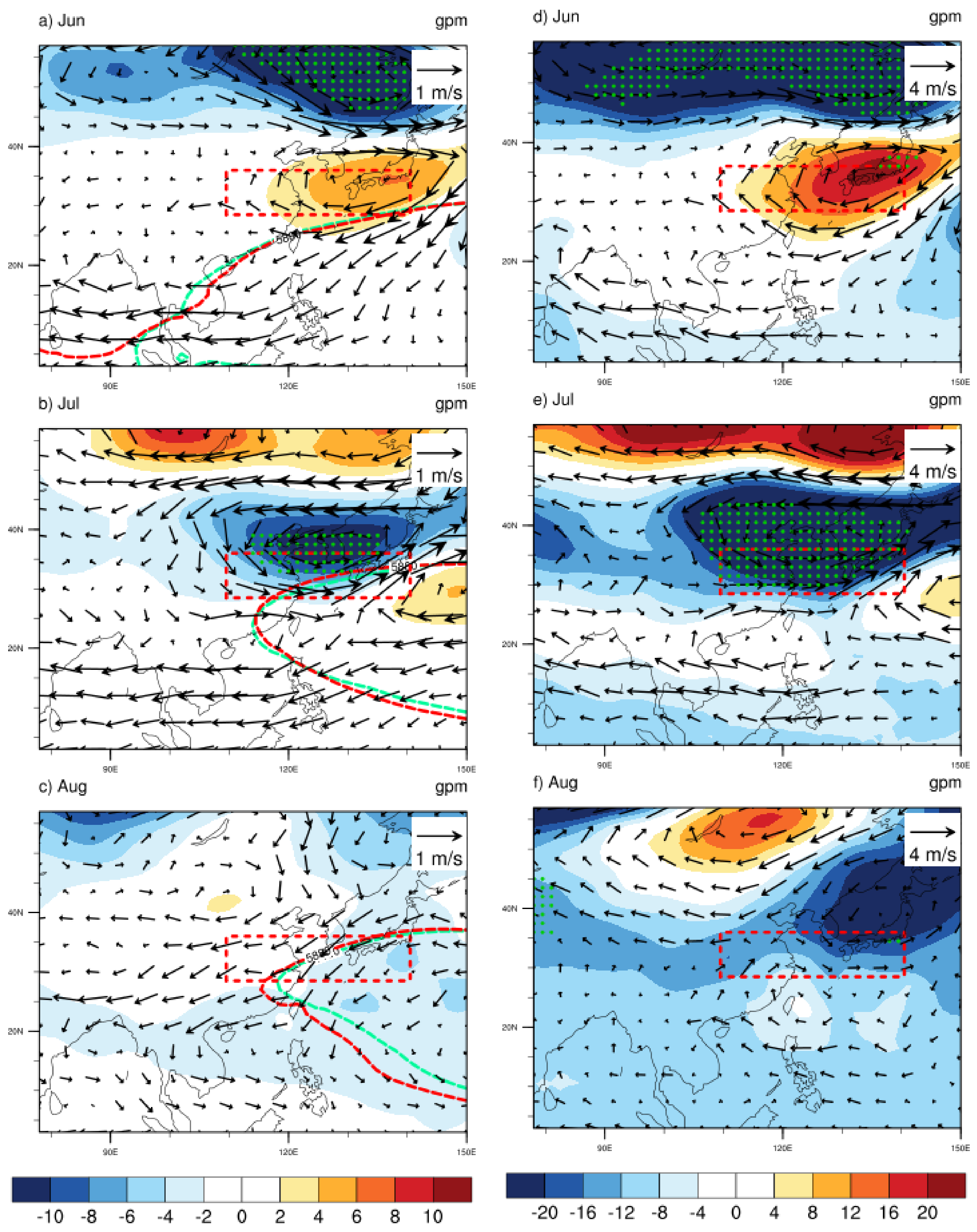 Atmosphere 13 00217 g008