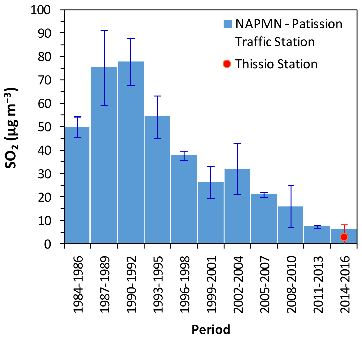 Atmosphere 13 00218 g002