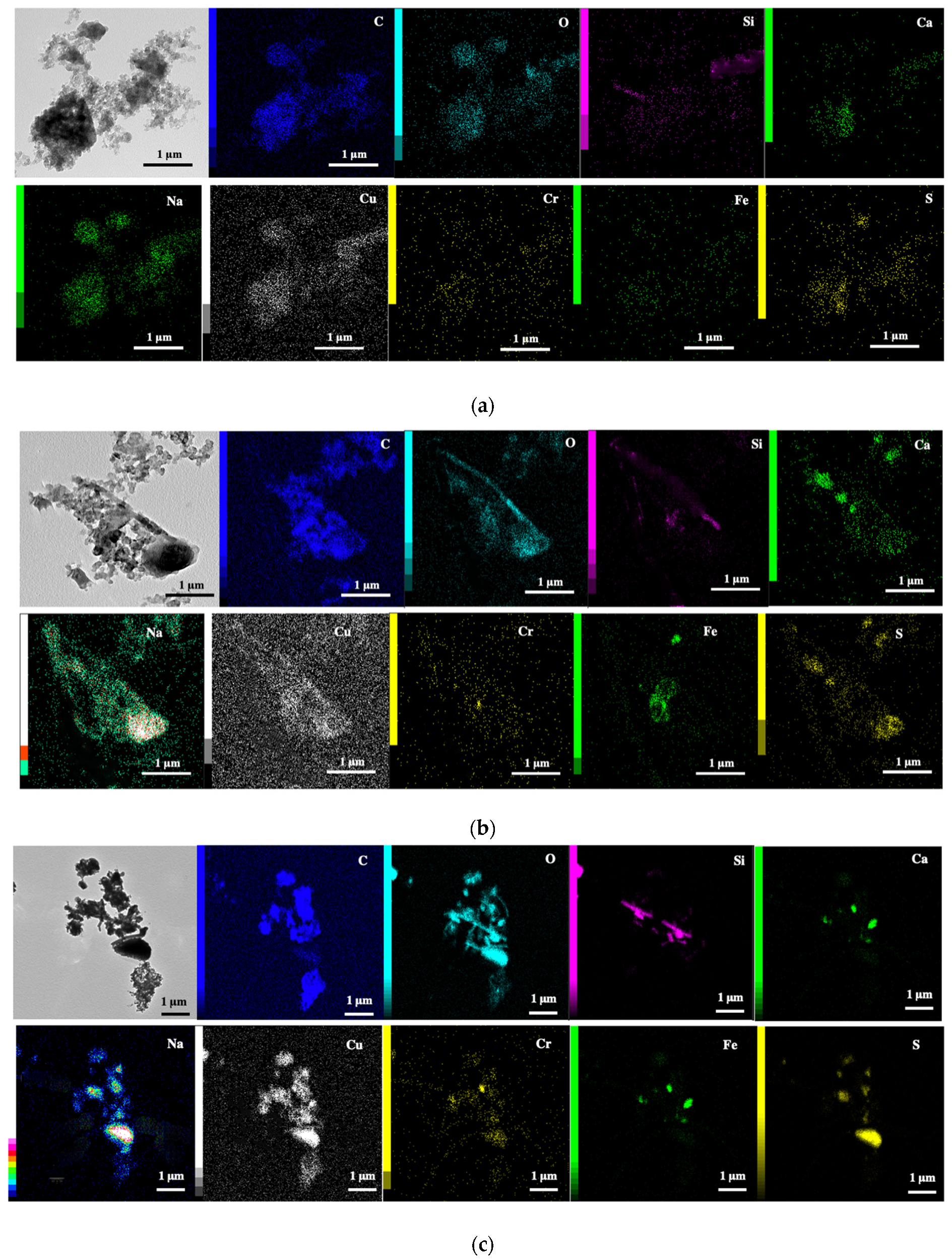 Atmosphere 13 00239 g004a Atmosphere 13 00239 g004a