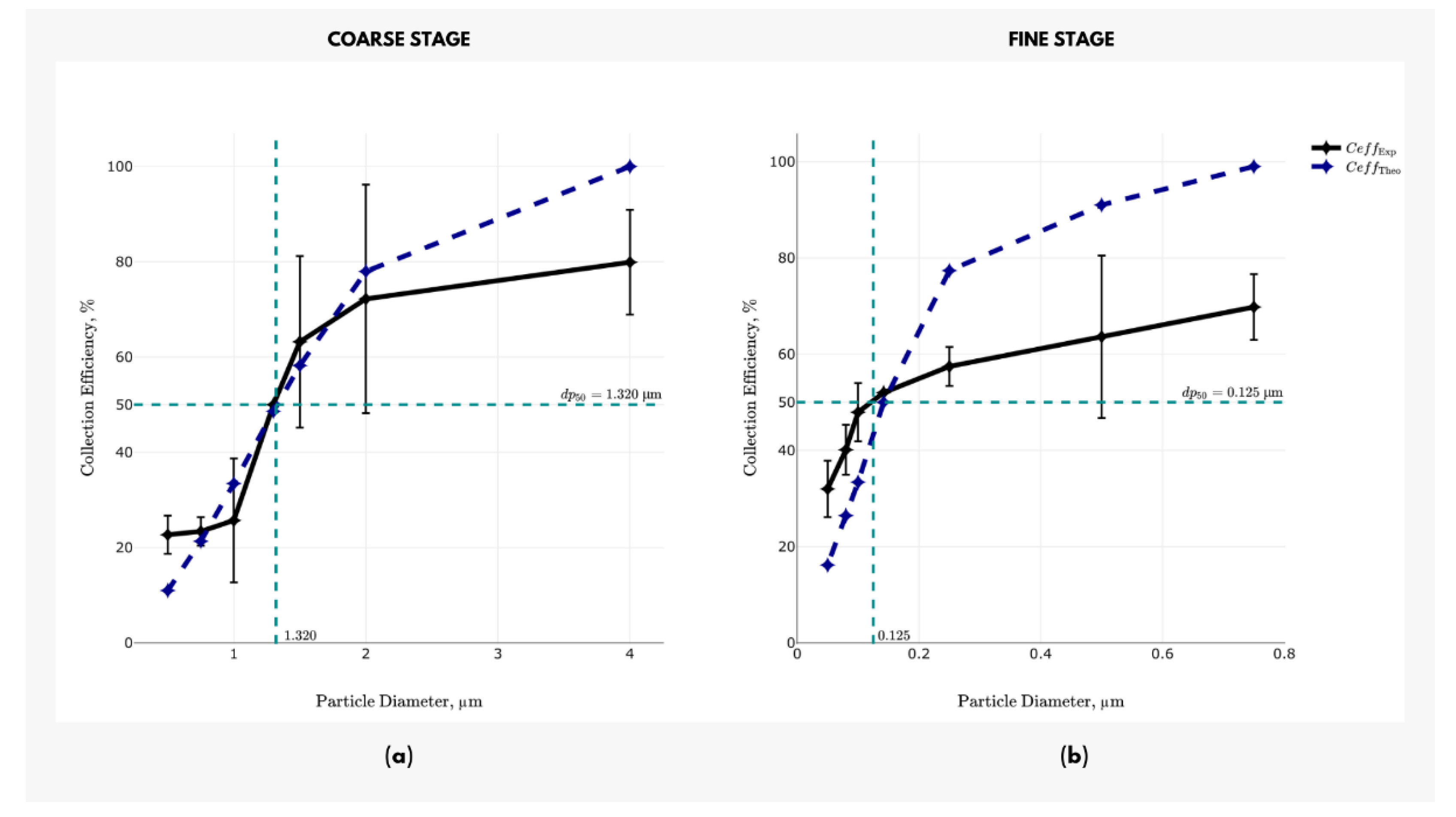 Atmosphere 13 00244 g005