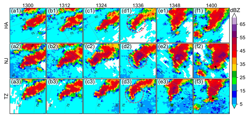 Atmosphere 13 00272 g004