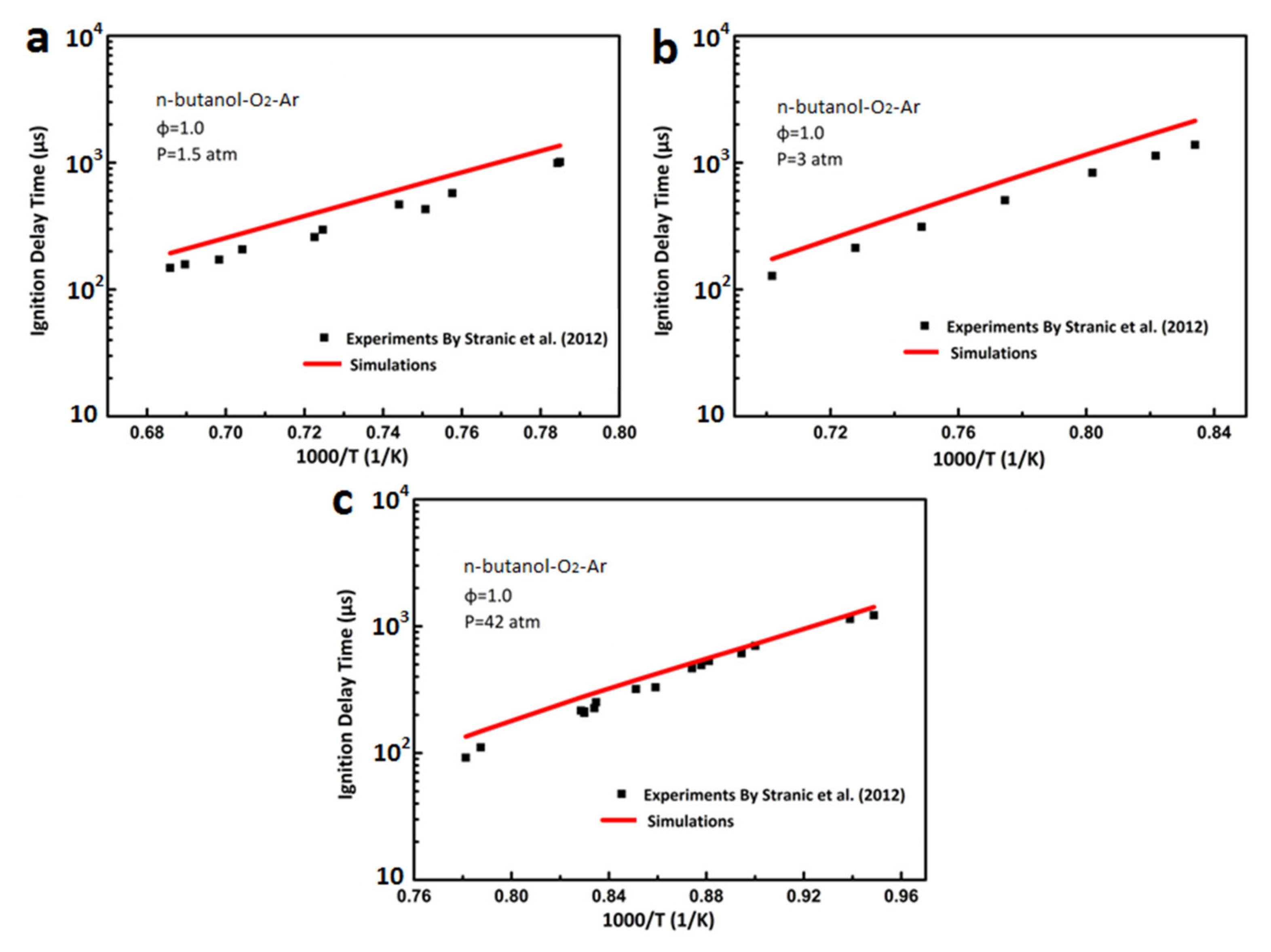 Atmosphere 13 00303 g004